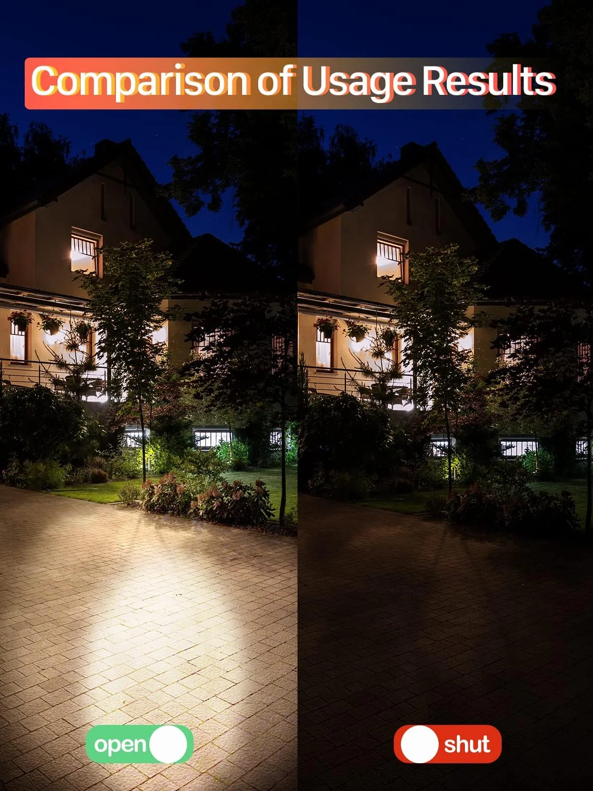 IPSXP 6000 Lumens Lumiere Velo,14+ Heures Temps d'endurance & IPX6 Étanchéité, Chargement USB Eclairage Velo Avant et Arriere,5 Modes, Bicycle Lights, Convient à Tous