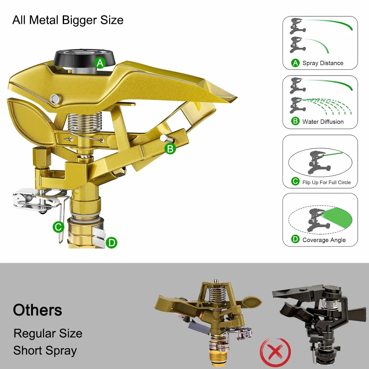 Arroseur à Impact pulsé 360° 540 m² métal réglable pour Jardin et Pelouse