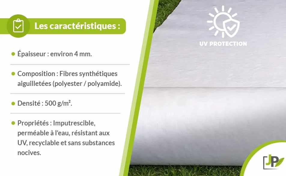 Jardiprotec Géotextile 500g/m² 2x23m 46m²