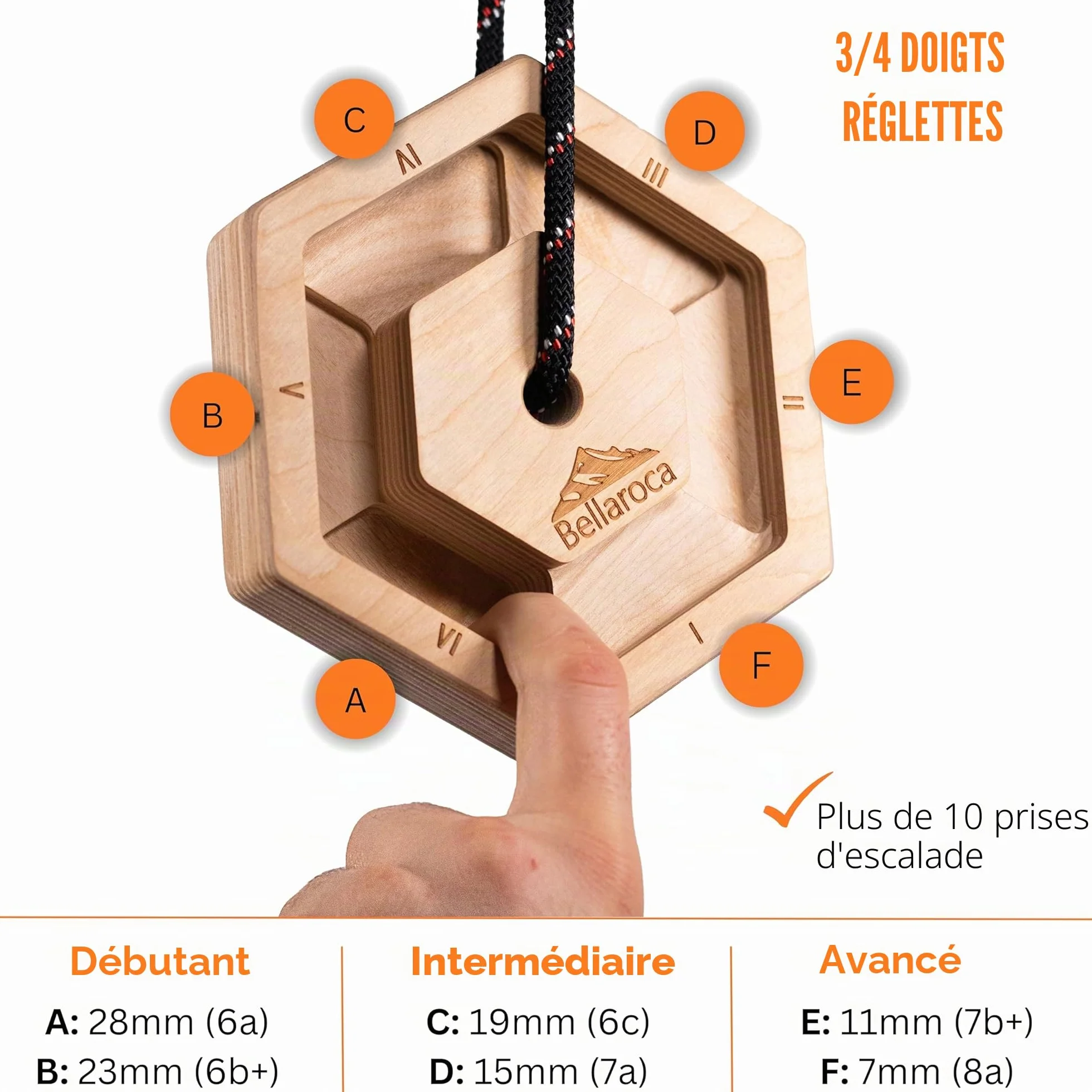 Bellaroca® | Hangboard d'escalade Portable pour l'entraînement d'escalade, Planches d'escalade Professionnelles pour la Force des Doigts en Escalade et Blocage