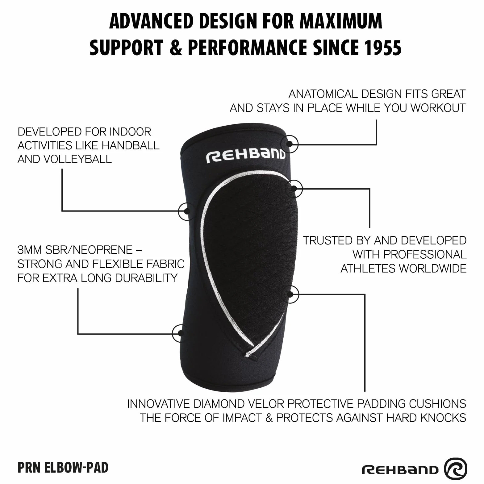Rehband Coudière Noire Néoprène Handball Volley-ball Sports en Salle Taille L