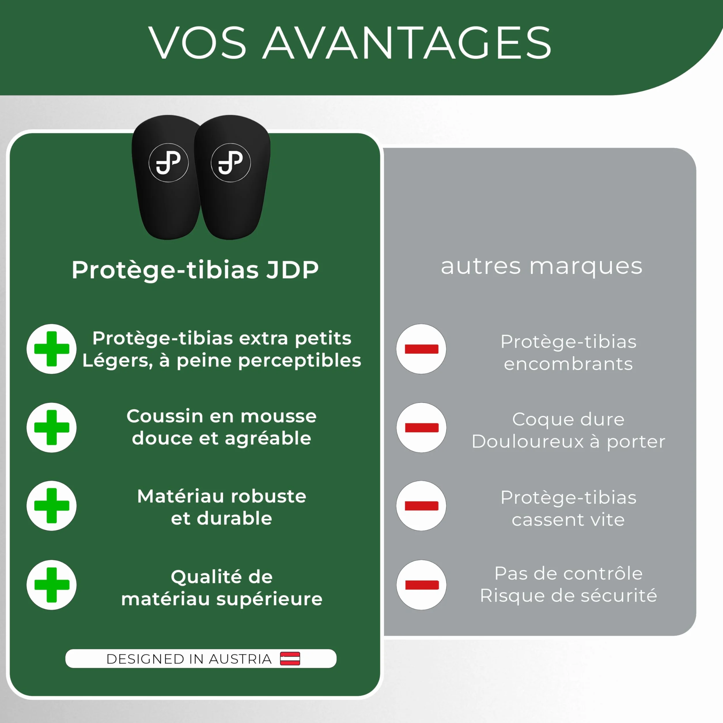 JDP Mini Protège-Tibias, protège-Tibias Extra Petits Football Hommes, jambières Anti-Glissement Enfants Foot, Shin Guards 9 Couleurs différentes