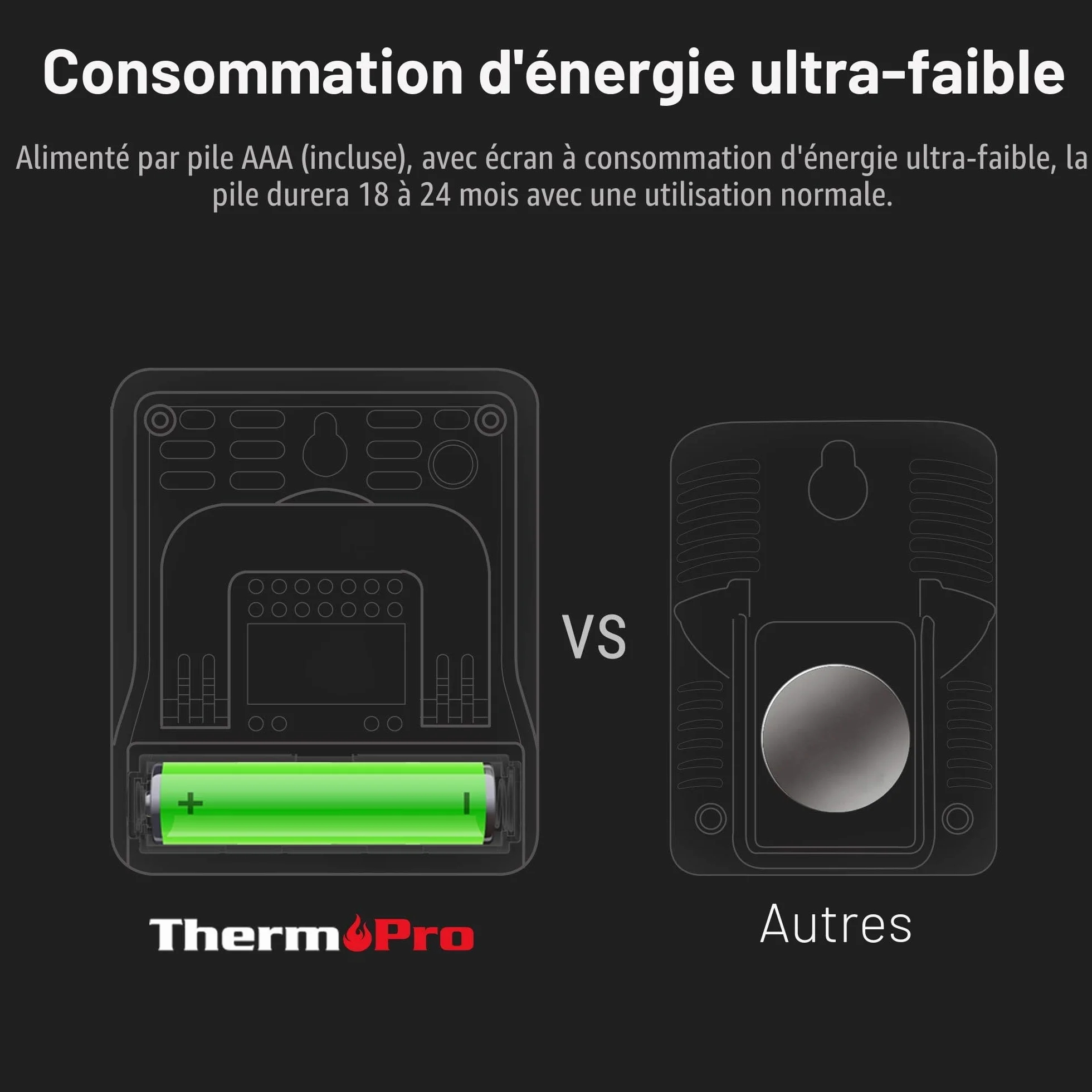 ThermoPro TP49 Petit Hygromètre Numérique Thermomètre Intérieur Moniteur Température Humidimètre