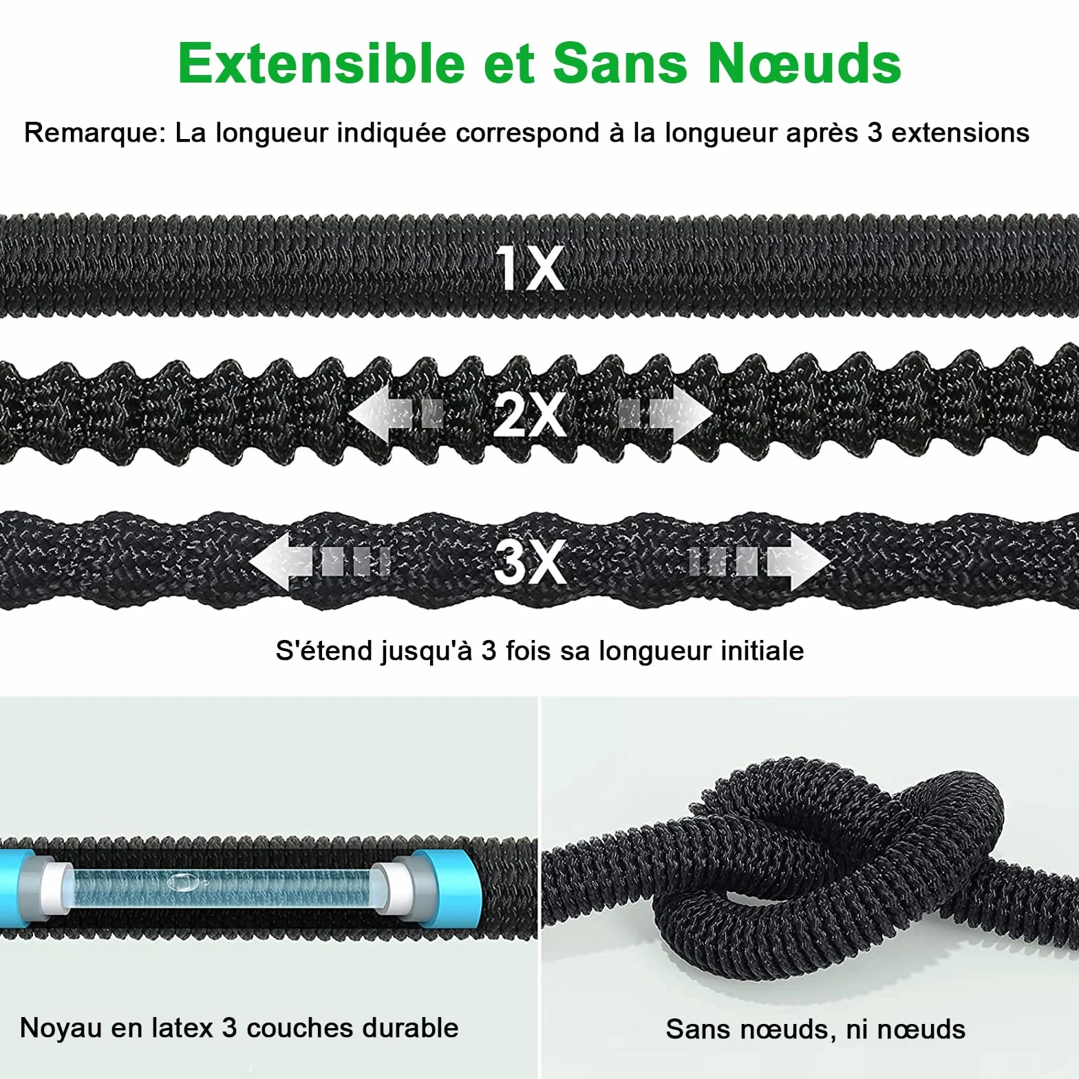 Tuyau d'arrosage Extensible 7.5M avec 8 Modèles de Pulvérisation Raccords 1/2" et 3/4" pour Jardin Arrosage Nettoyage