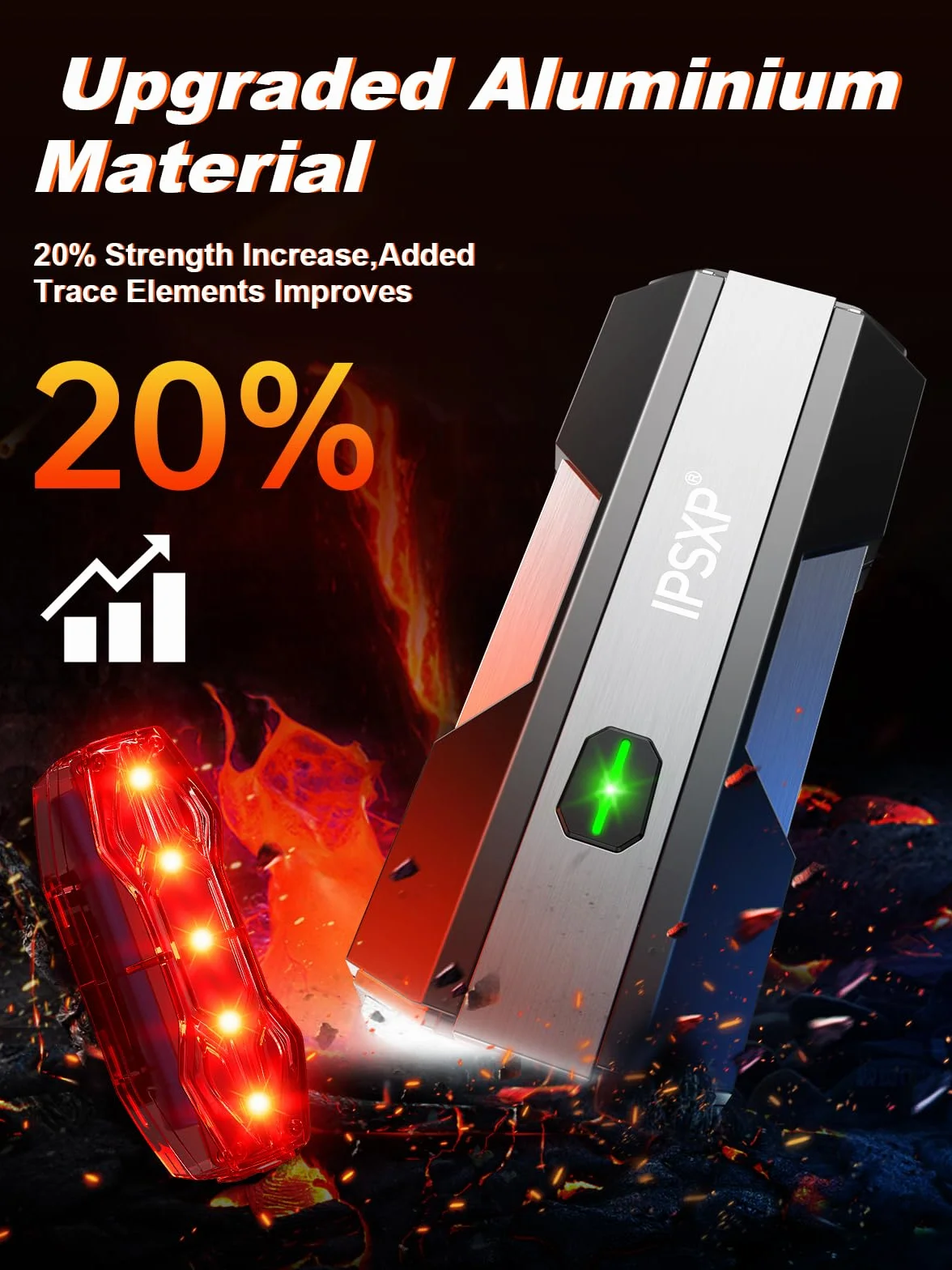 IPSXP Lumiere Velo, 14+ Heures Temps d'endurance & IPX5/6 Étanchéité, Power Bank Function, Chargement USB Eclairage Velo Avant et Arriere, 5 Modes, Convient à Tous Les Types de vélos