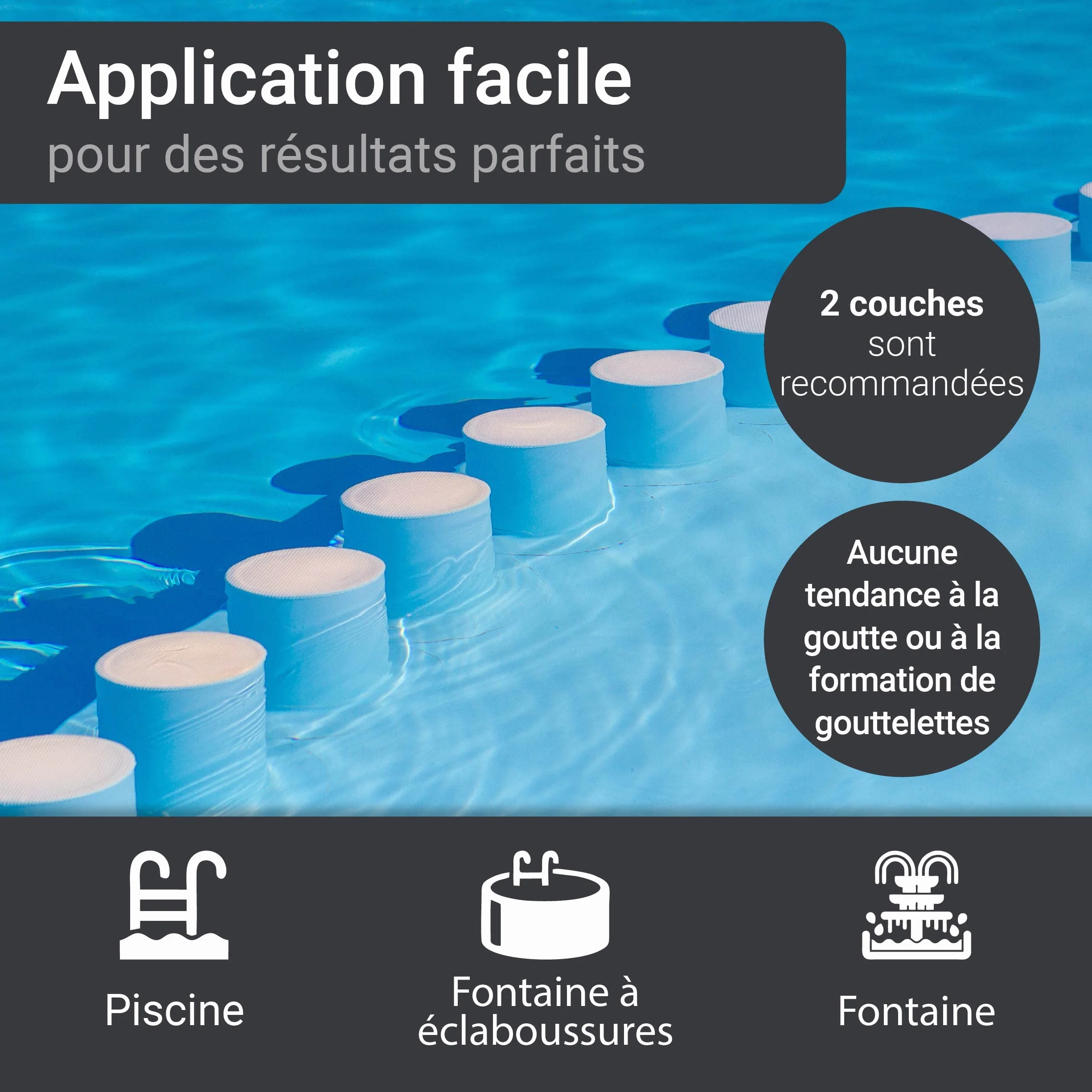 Kit de Peinture Résine pour Piscine SL450 Bleu clair RAL 5012 10Kg