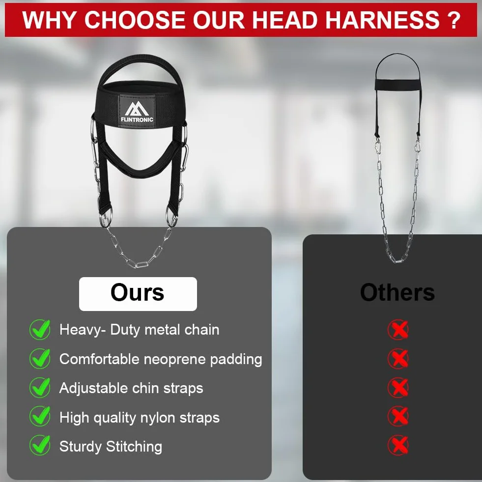 Flintronic Harnais de Tête d'entraînement, Harnais Musculation Cou, Réglable avec Fermeture, Sangle de Tête et Mentonnière, Pour Gym, Boxe