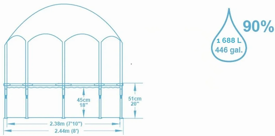 Bestway Piscine Tubulaire 244 x 244 x 51 cm 1680 L