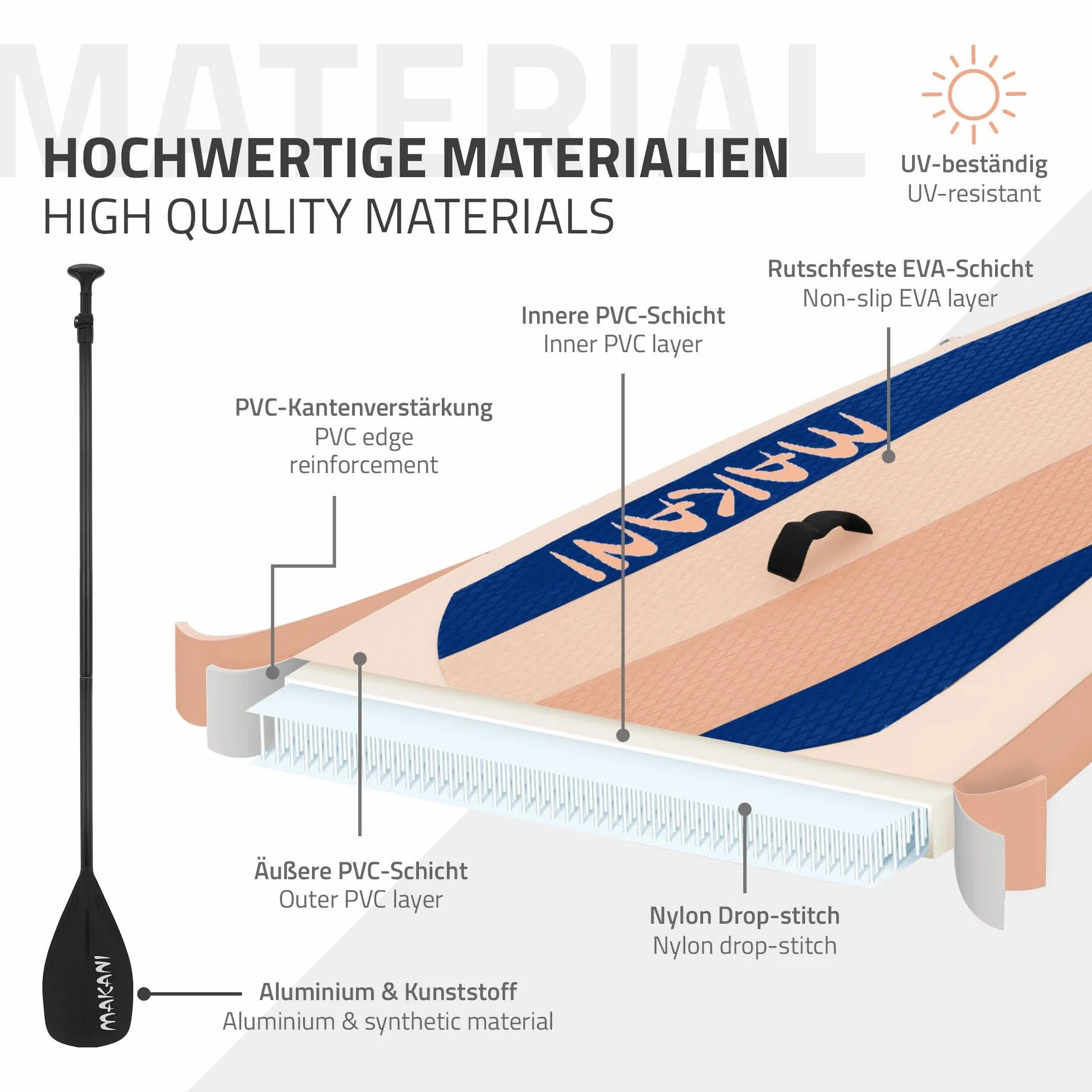 ECD Germany Stand Up Surf Paddle Board Gonflable 305/308/320/380 cm | PVC | jusqu'à 120/150 kg | Épaisseur 10/15 cm | Planche de Surf Pagaie Sac de Transport Pompe à Air | Diverses Couleurs Modèles