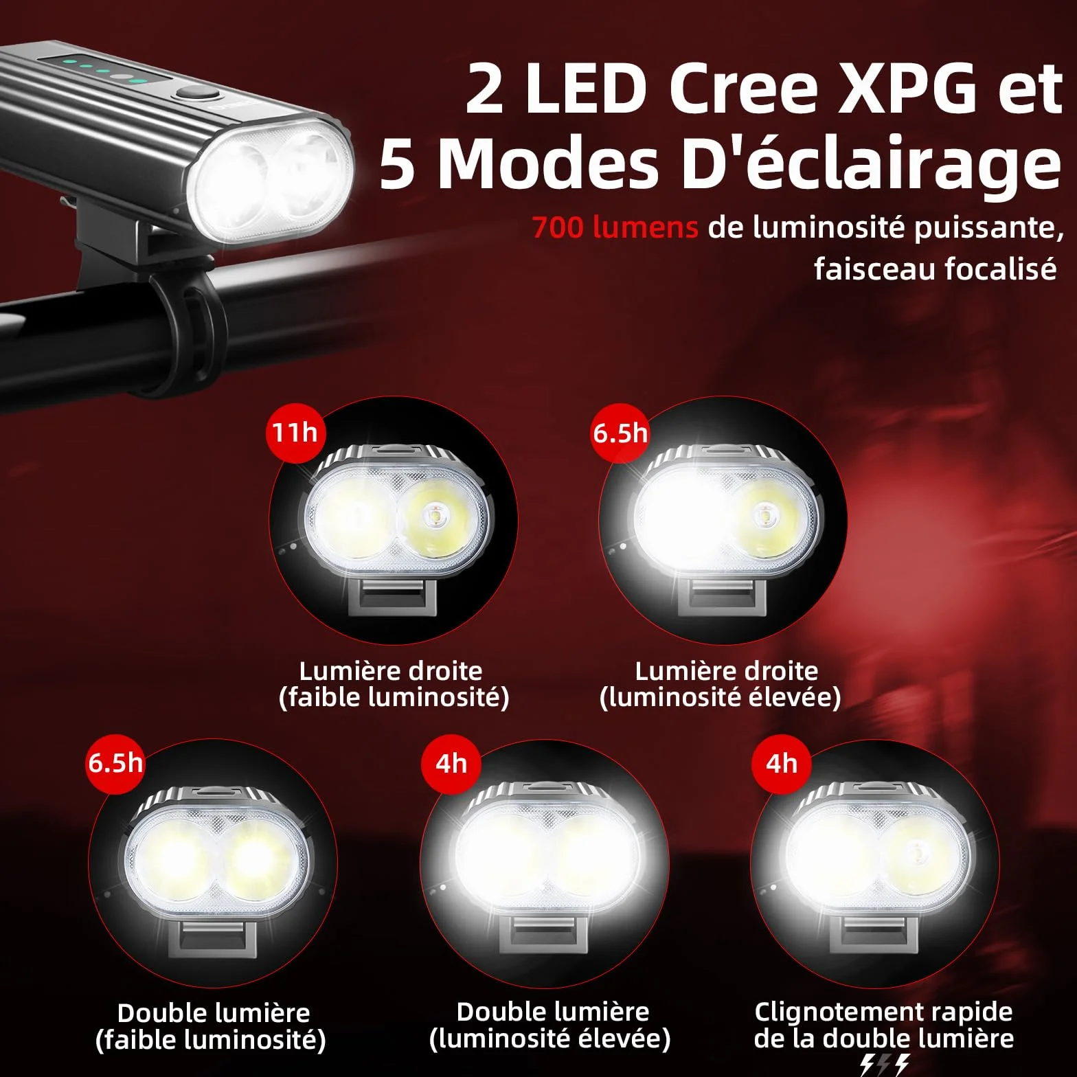 Kit Éclairage Vélo USB Rechargeable, Lampe Avant 700 Lumens, Feu Arrière 280 Lumens, IPX4 Résistant à l’Eau, 5+4 Modes, Support Rotatif 360° pour Vélo Route et VTT