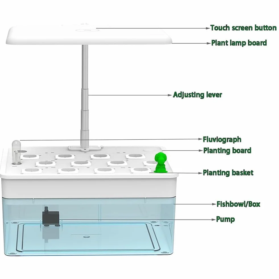 Système de culture hydroponique 2 en 1 pour aquarium kit LED avec support réglable