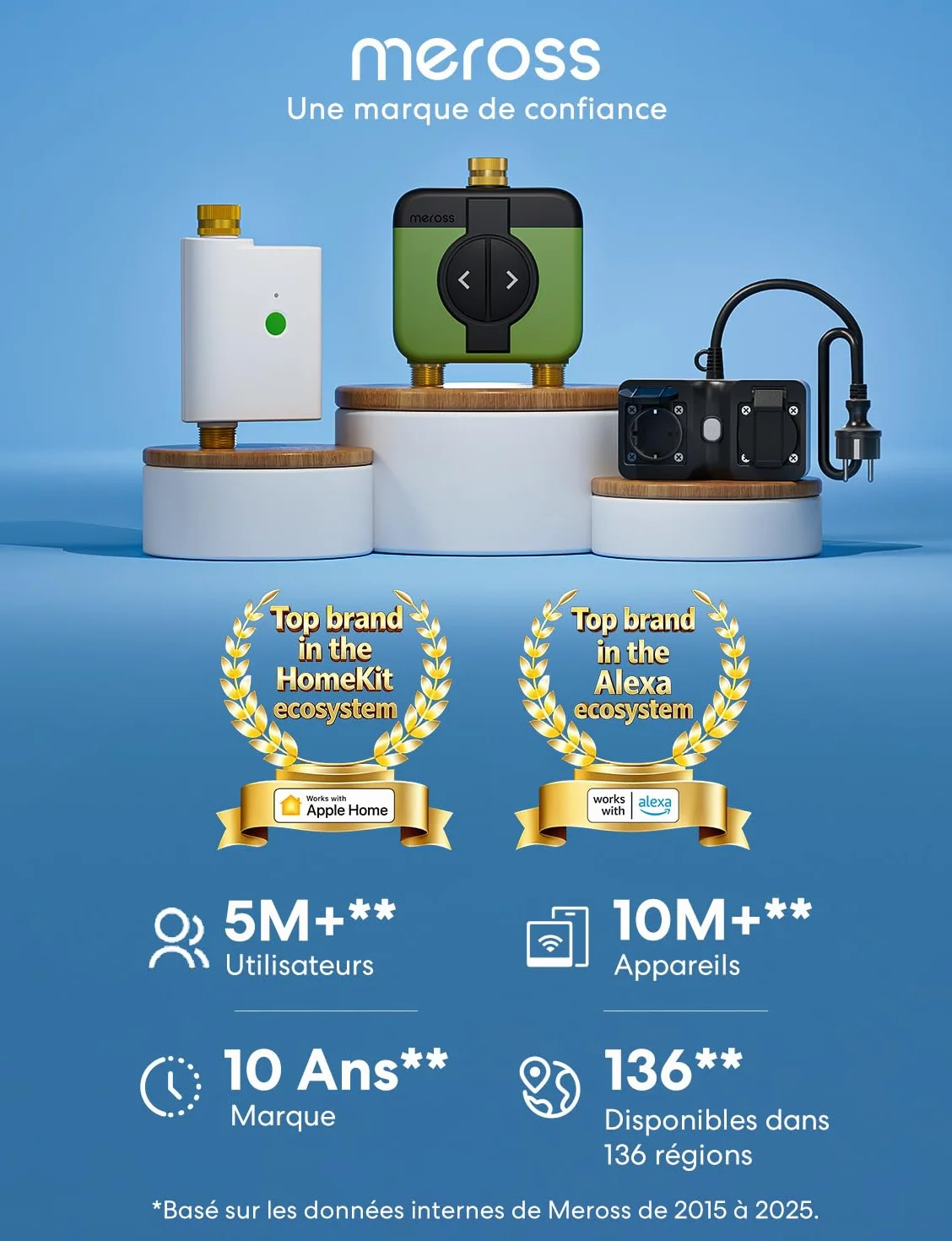 Meross Programmateur Arrosage WiFi MST100, Arrosage Automatique APP, Raccord Double Laiton, Compatible HomeKit Alexa Google Home, Blanc 2.4GHz