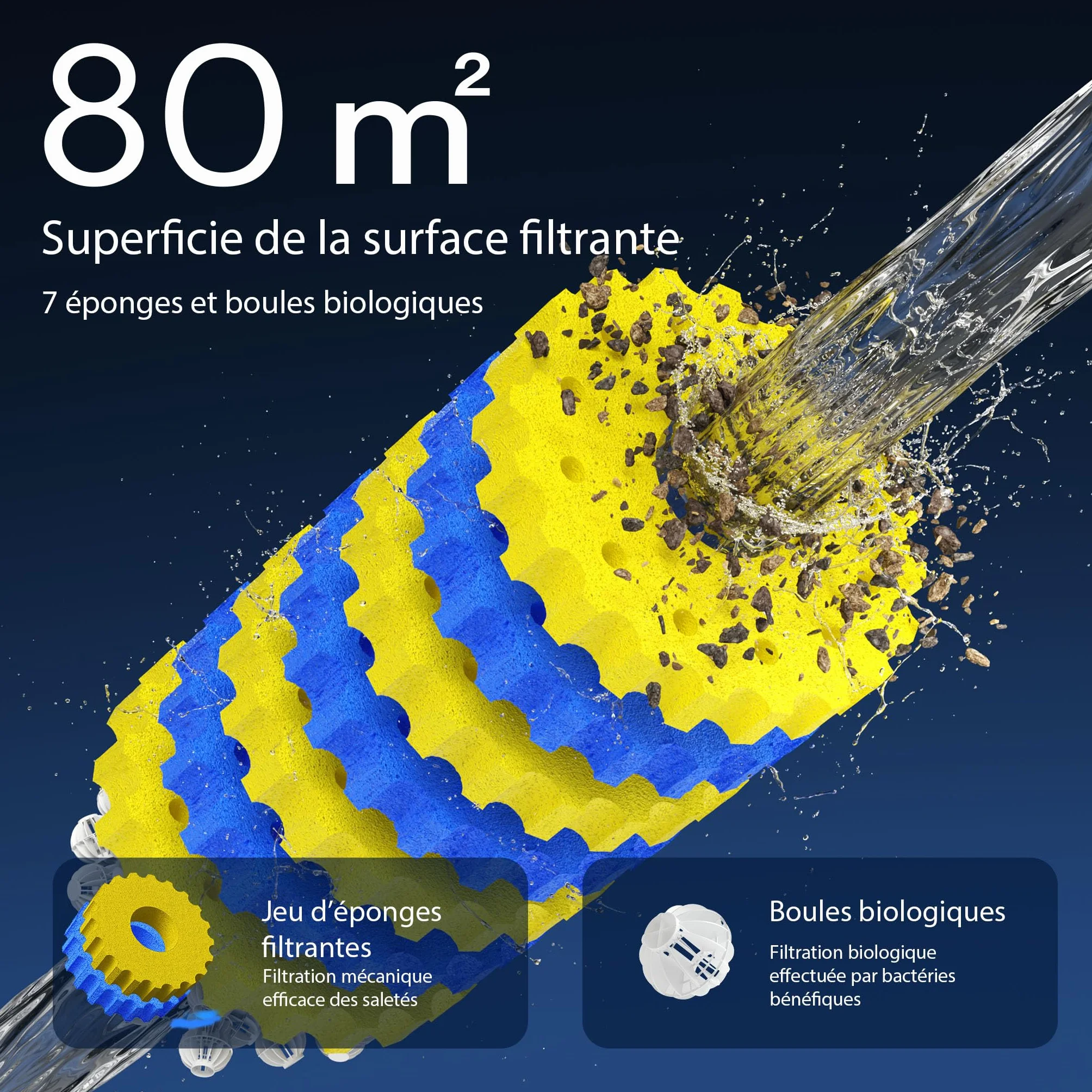 SunSun CPF-30000 Filtre de bassin à pression UVC 55 W 12000 l/h pour étang 60000 l