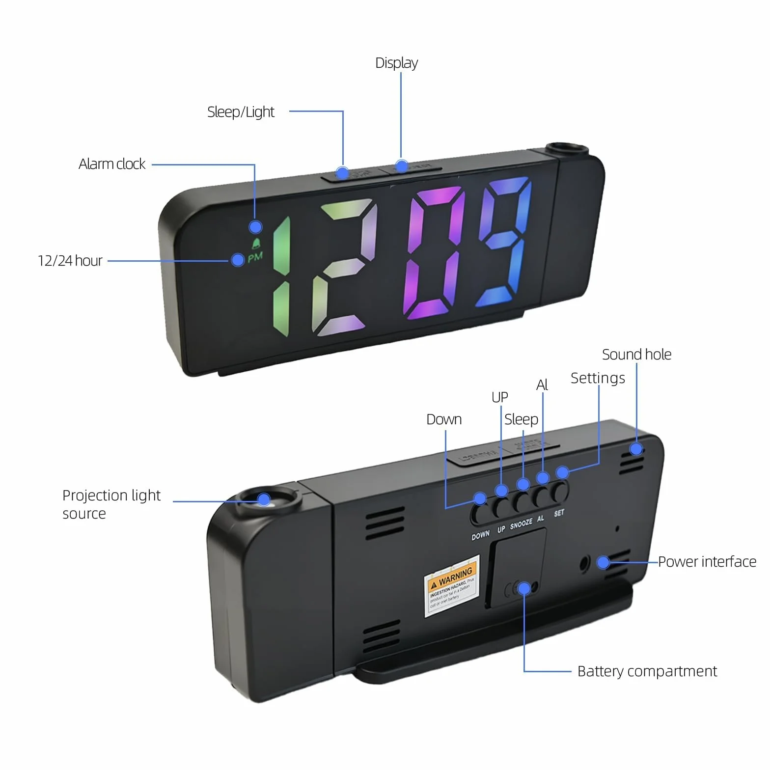 Réveil Projecteur 7,9" LED avec Projection Numérique, Thermomètre, 180° Réglable, Snooze, Mode Nuit