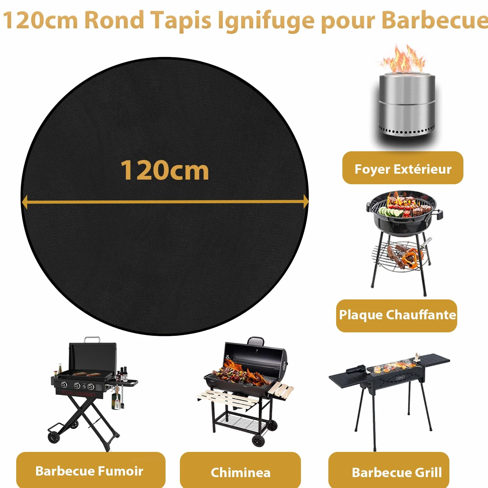 Qivine Tapis Barbecue Sol Exterieur 120cm Résistant à Chaleur Ignifuge Rond