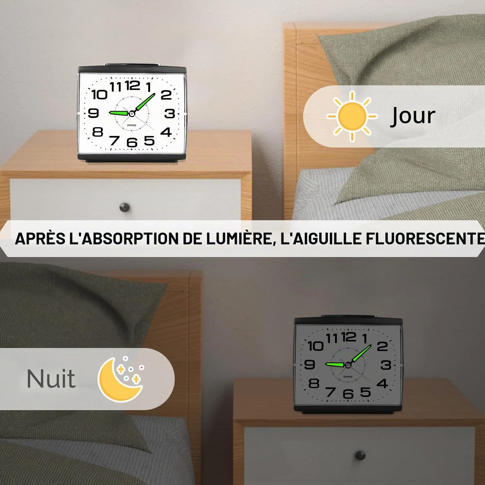 Réveil Matin à Piles Retro Silencieux Grand Cadran Analogique Quartz Alarme Vintage Lumineux Snooze