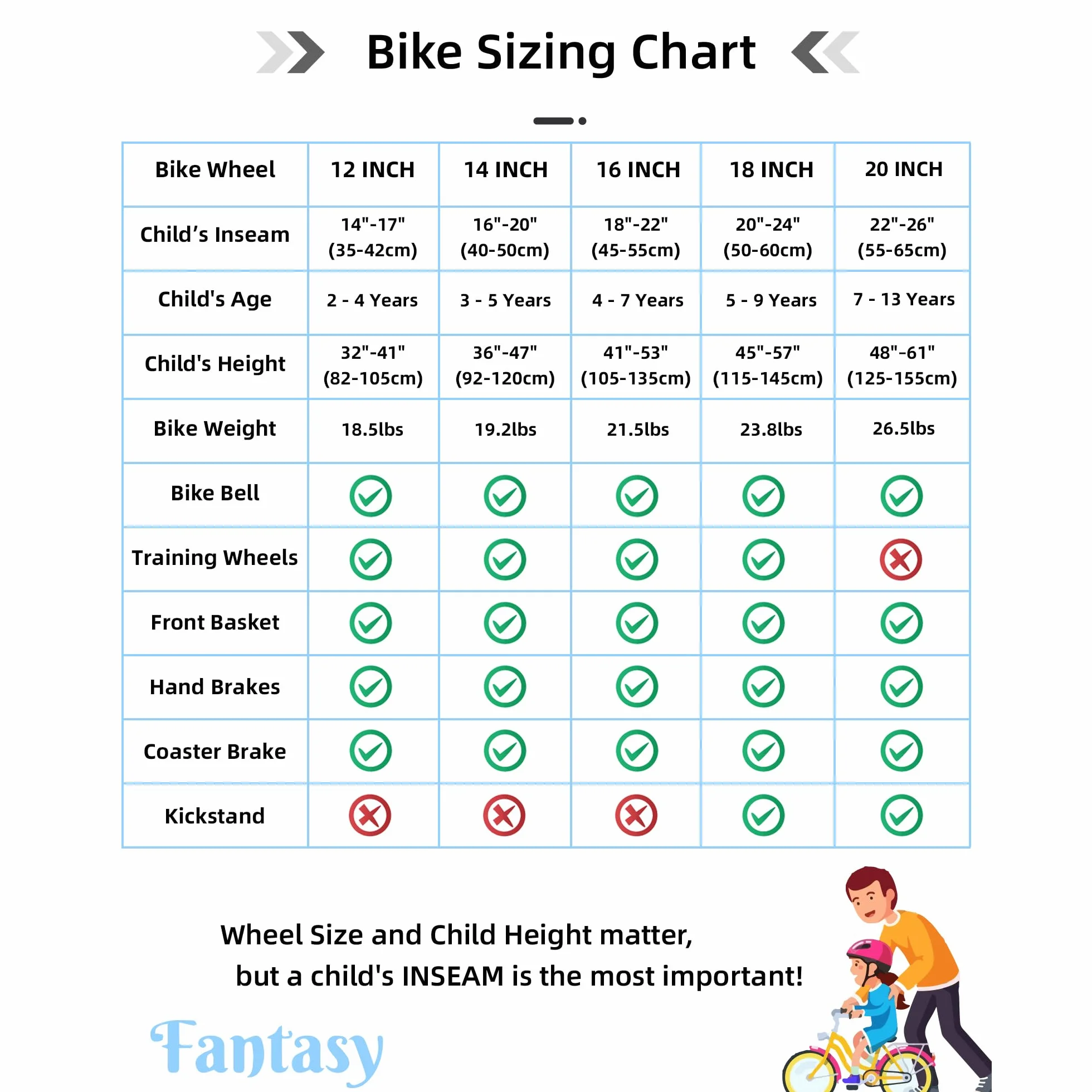 JOYSTAR Vélo pour Enfant de 12/14/16/18/20 Pouces pour Enfants de 2 à 11 Ans avec Roues Jockey et Panier