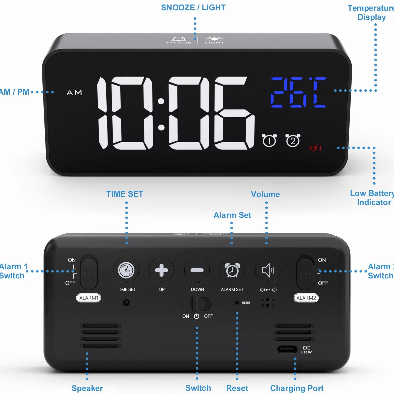CHEREEKI Réveil Numérique LED avec Température, Snooze, 2 Alarmes, 12/24H, USB