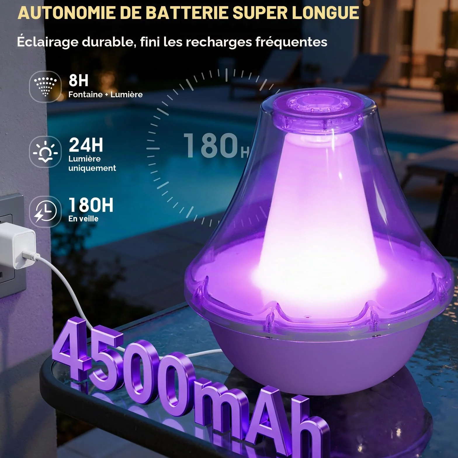 KingSom Fontaine Flottante Piscine Rechargeable avec Lumières Colorées, Télécommande, 3 Modes Pulvérisation & 10 Modes Lumière