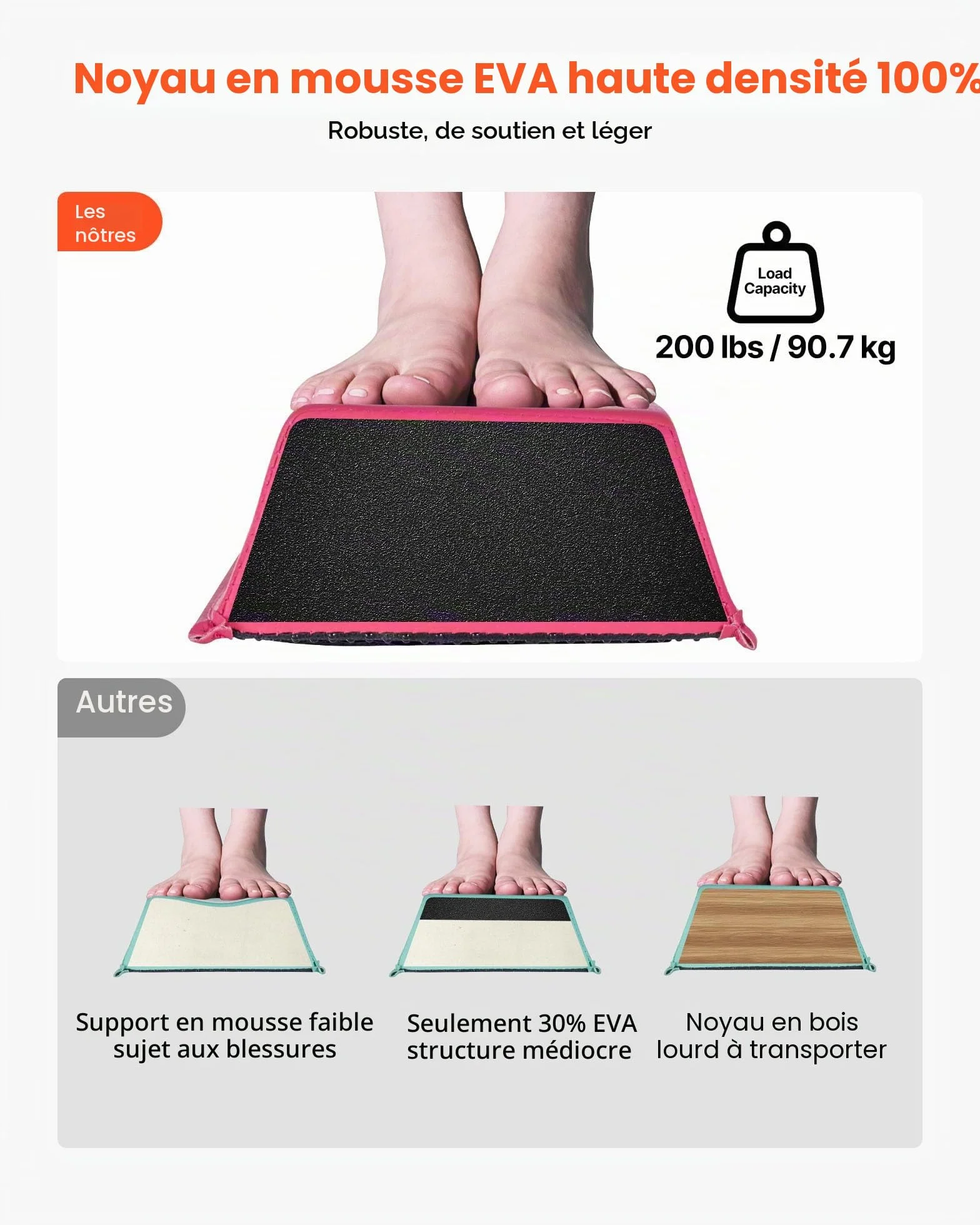 VEVOR Poutre d'équilibre 2,4 m pour enfants – Poutre de sol gymnastique antidérapante avec tapis, noyau bois EVA et sac de transport