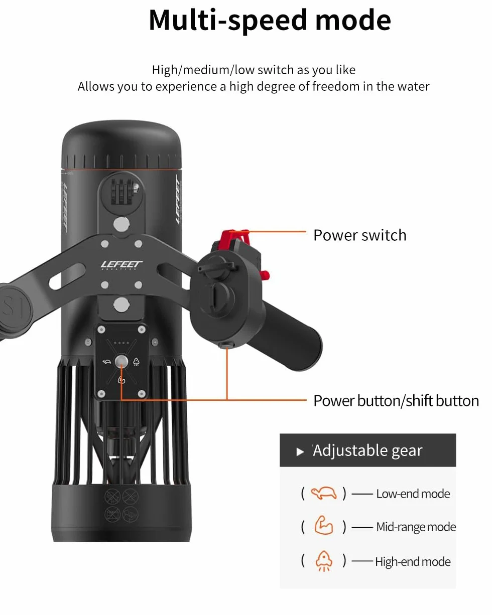 S1 Pro Scooter de mer sous-Marin, 4,2 mph électrique Jet Ski Hélice Scuba, 40 m de sécurité étanche 3 Niveaux de Vitesse Rechargeable Planche de Surf électrique pour Les plongées Peu Profondes