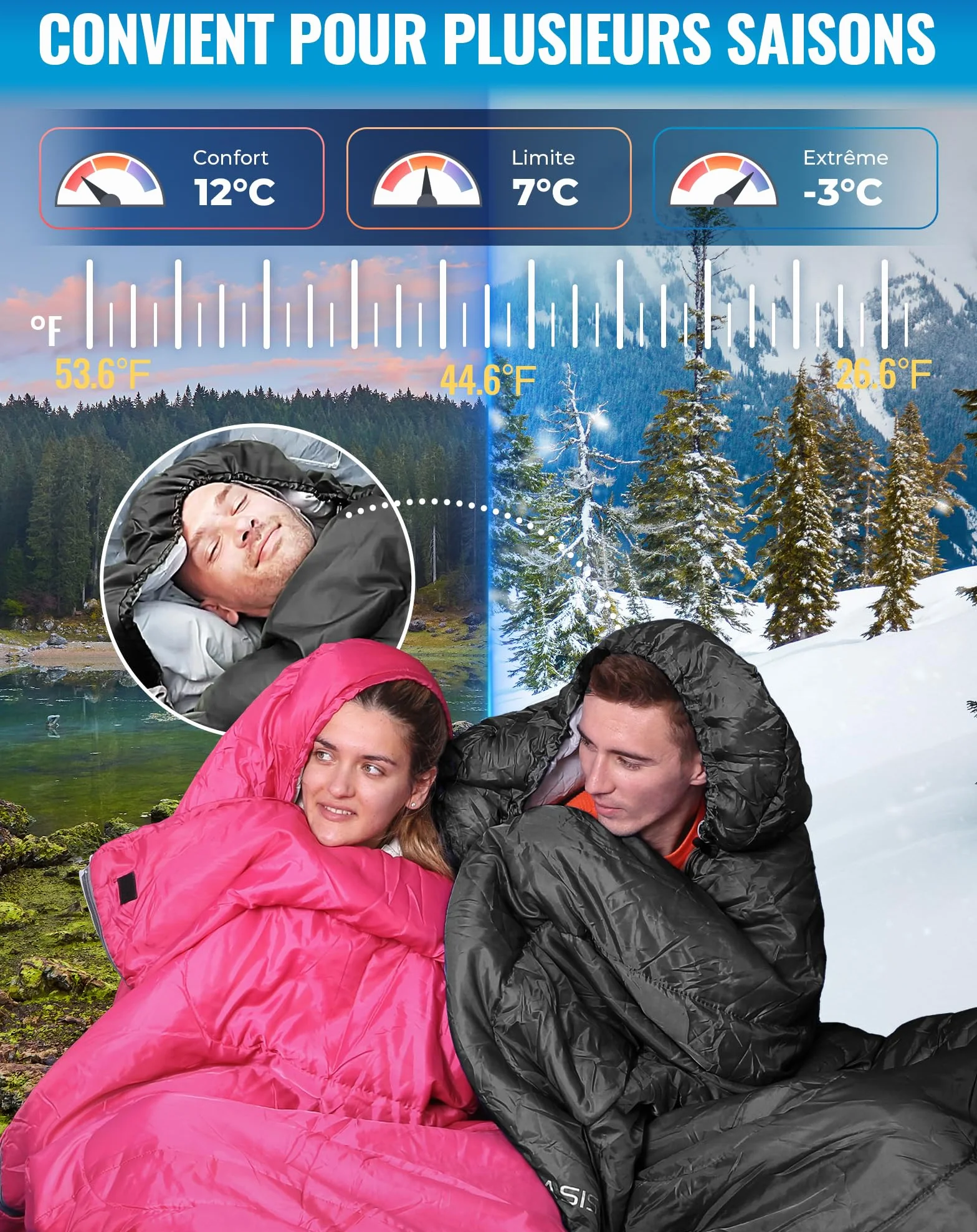 KingCamp Sac de Couchage Oasis 3-4 Saisons Imperméable et Léger pour Le Camping (Enfants et Adultes) - Reliable Gauche/Droite en Double Sac, Idéal pour Les Voyages et Activités Plein Air