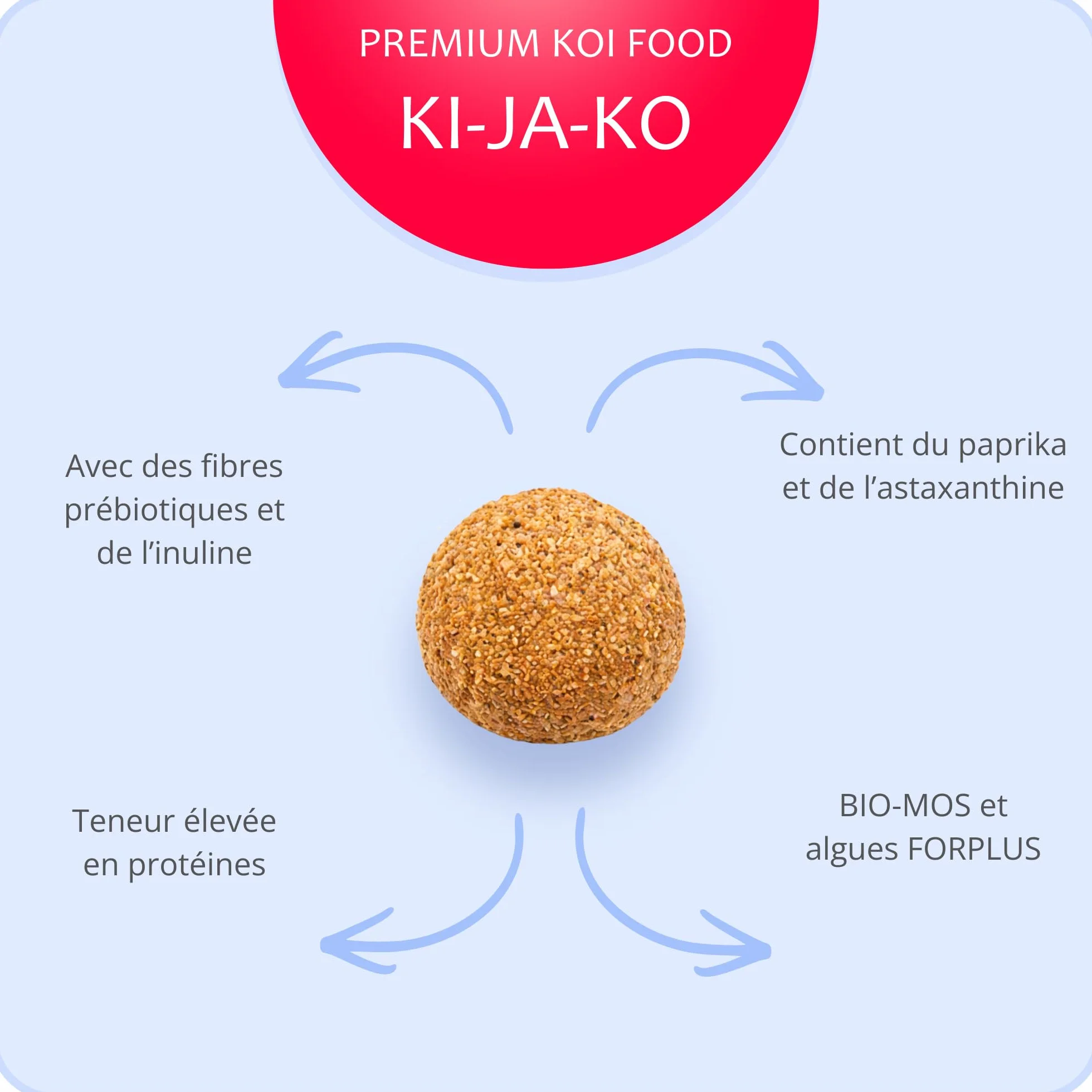 Nourriture pour alevins Carpe koï 500g 2mm prébiotiques probiotiques oméga-3