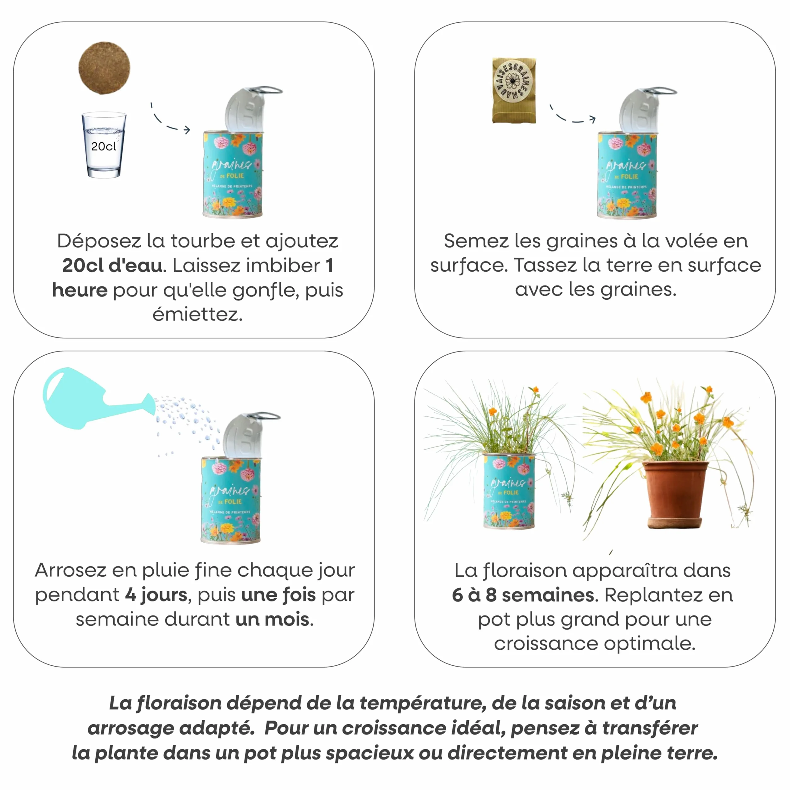 Mauvaises Graines Kit de Plantes à Semer en Boîte Cadeau Original Fabriqué en France