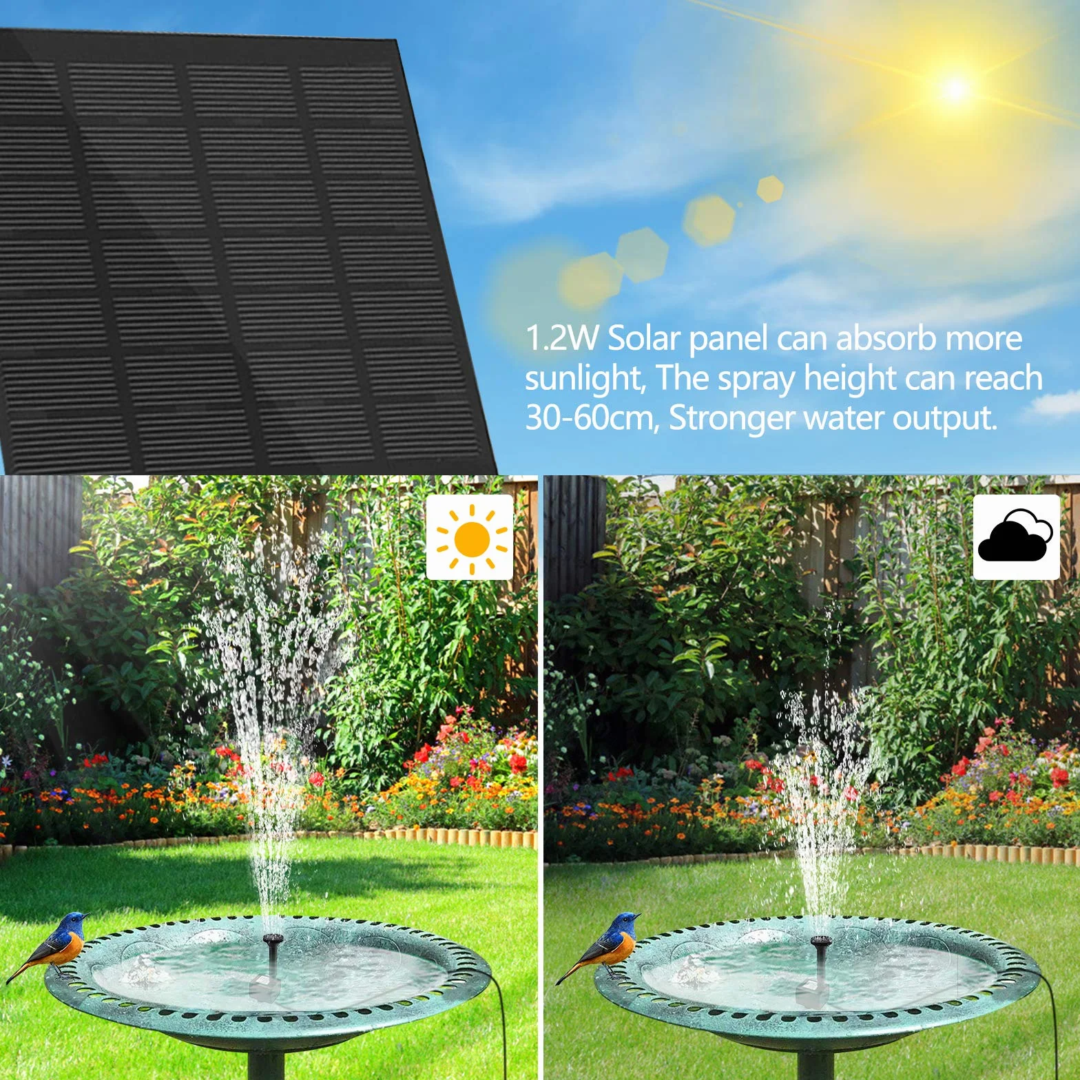 Fontaine solaire pompe bassin 1,2 W panneau solaire monocristallin pour jardin bain oiseaux réservoir poissons étang 4 styles