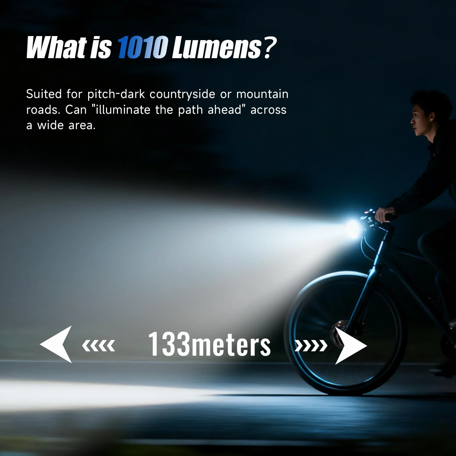 Rechargeable Lampe Velo, 8 Heures Temps d'Endurance IPX5 Phare Velo avec Ecran d'Affichage De La Batterie, Etanche, 4+2 Modes d’Eclairage pour Le VTT, La Ville Et Les Sorties Nocturnes