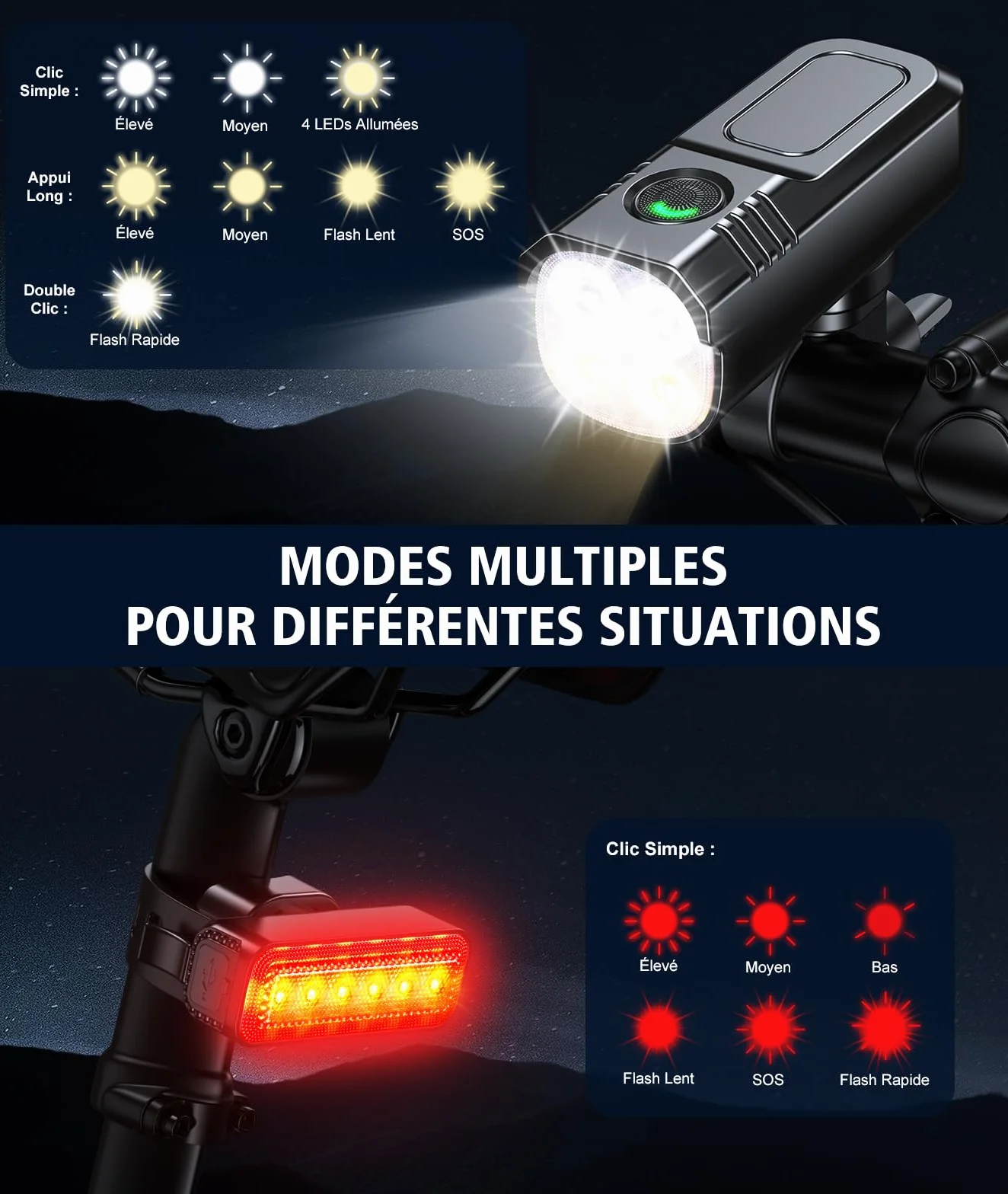 Babacom Lumiere Velo Avant et Arriere [Spot & Faisceau d'Inondation], [8+6 Modes d'Éclairage] Lampe Vélo LED Puissante Étanche, USB Rechargeable, Eclairage Vélo pour Cyclysme VTT, Alliage d'Aluminium