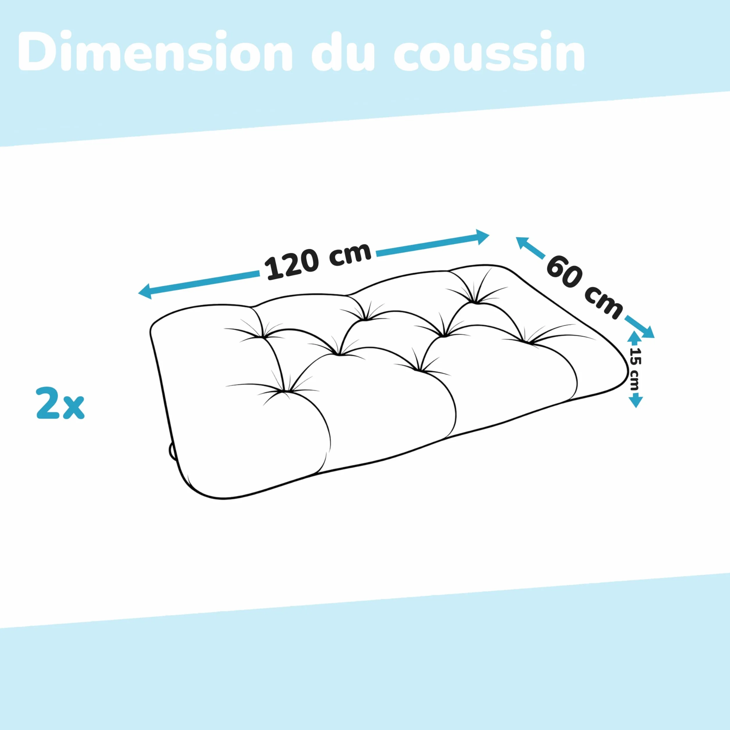 Coussins Matelassé pour Palettes Euro 120x60cm Assise Dossier Mousse Formée à Froid Vert foncé