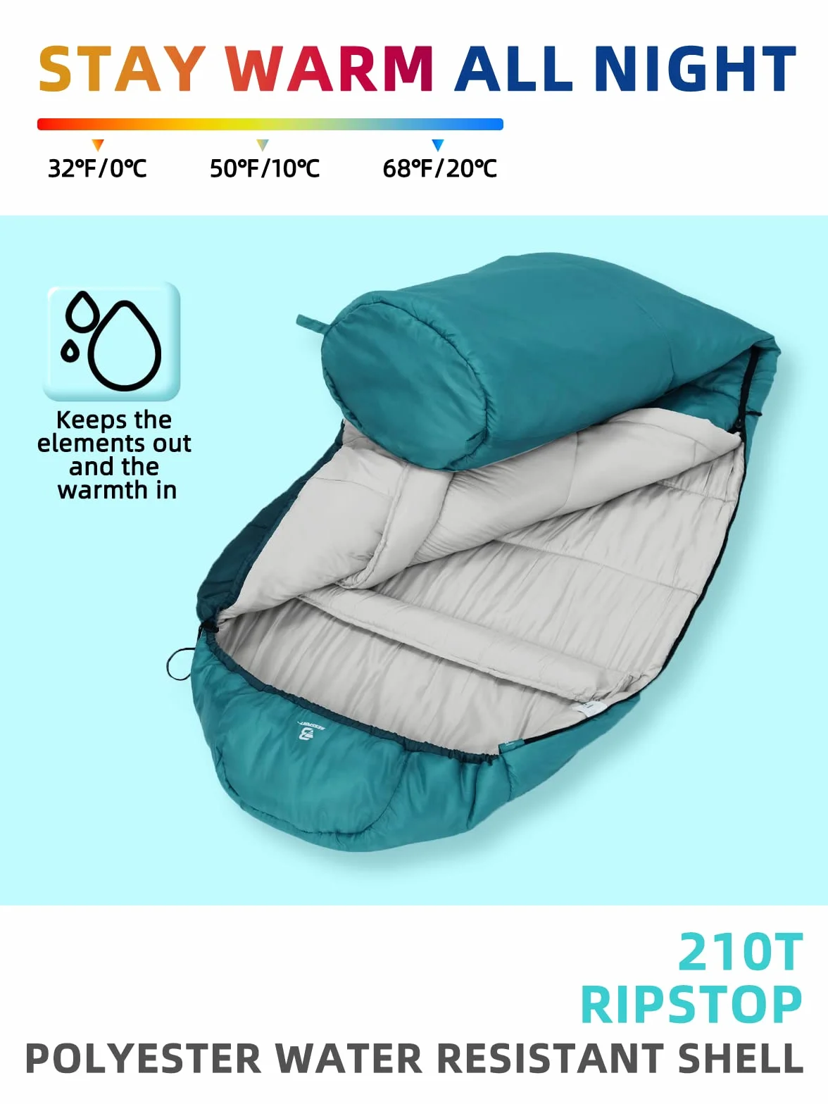 Bessport Sac de Couchage -9 - 0℃ pour de Couchage Momie pour Adultes 3-4 Saisons Compact Sac Couchage Sarcophage Grand Froid, Convient pour le camping, la randonnée, les activités de voyage en plein air
