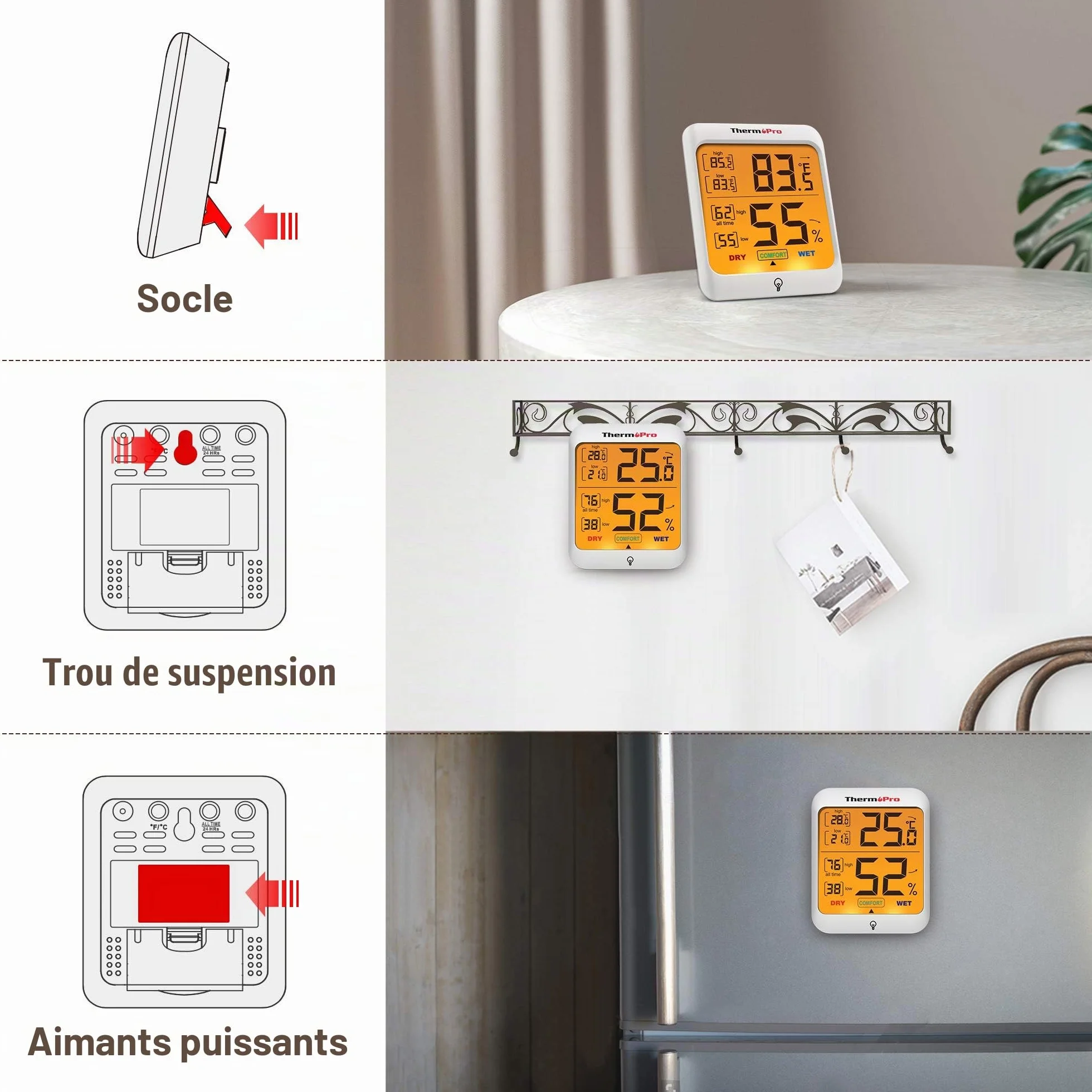 ThermoPro TP53 Thermomètre Intérieur Hygromètre avec Rétroéclairage Grand Écran