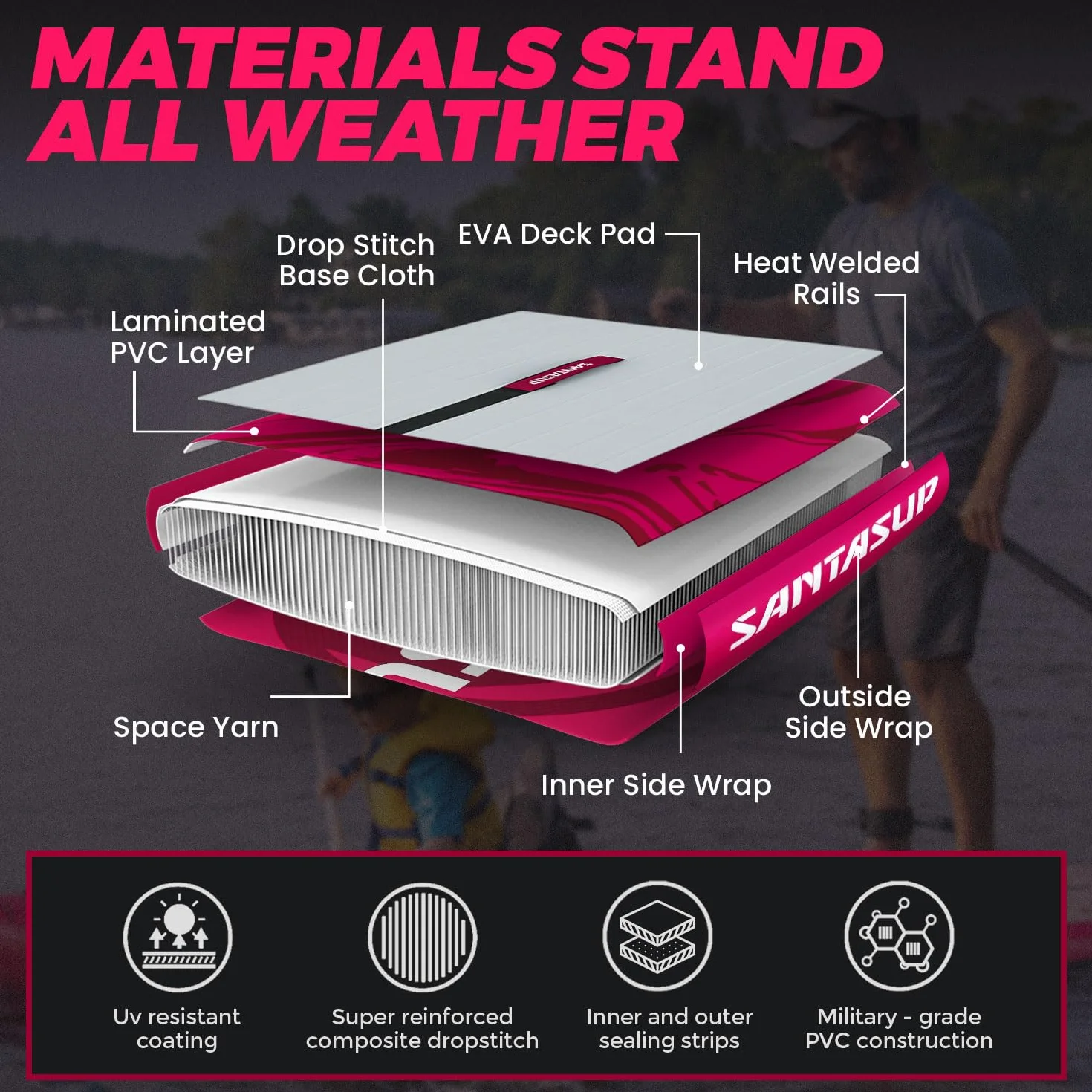 Tableau Gonflable Stand Up Paddle avec Accessoires Sup, Pont EVA antidérapant, Tableau Large 10'6"/11", Sup Board pour Les Adultes et la Jeunesse de Tous Les Niveaux de compétence Sac à Dos