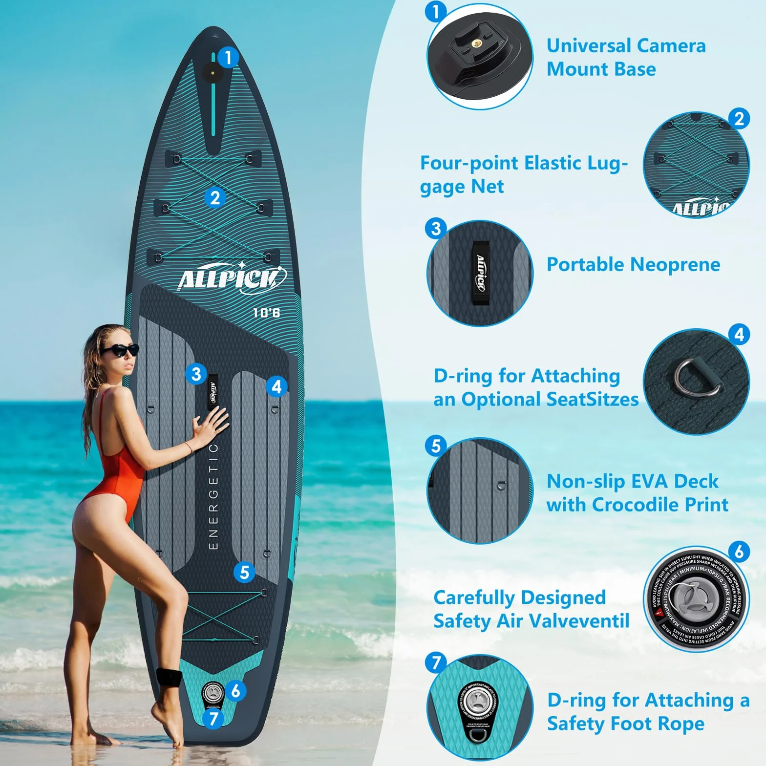 ALLPICK Paddle Gonflable, Kit de Padelsurf de Stand Up Paddle Sup Gonflable de 320 cm, avec Support Universel pour Caméra, Pagaie réglable, Débutants et confirmés, 200 kg