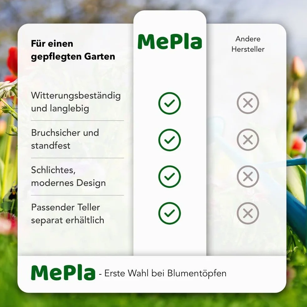 MePla Jardinière Balconnière 80 CM Plastique Résistant aux Intempéries Vert