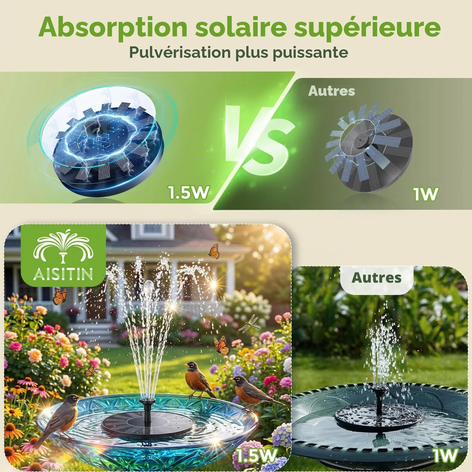 Fontaine Solaire Extérieur Flottante Pompe Bassin avec 6 Buses 1,5W pour Bain d'oiseaux Jardin