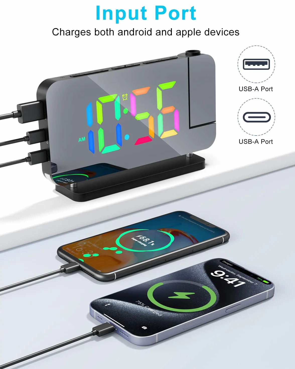 TAKRINK Reveil Projecteur Plafond RGB avec Radio 180° Chargeur USB 2 Modes d'Alarme Affichage LED