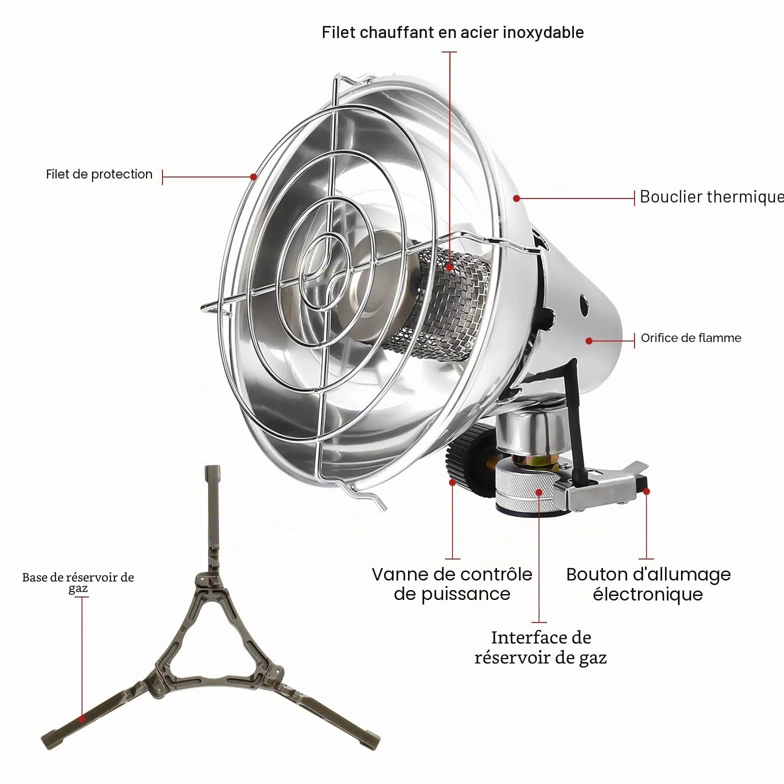 Mini Chauffage de gaz portable pour camping tente extérieur convection pêche randonnée hivernale
