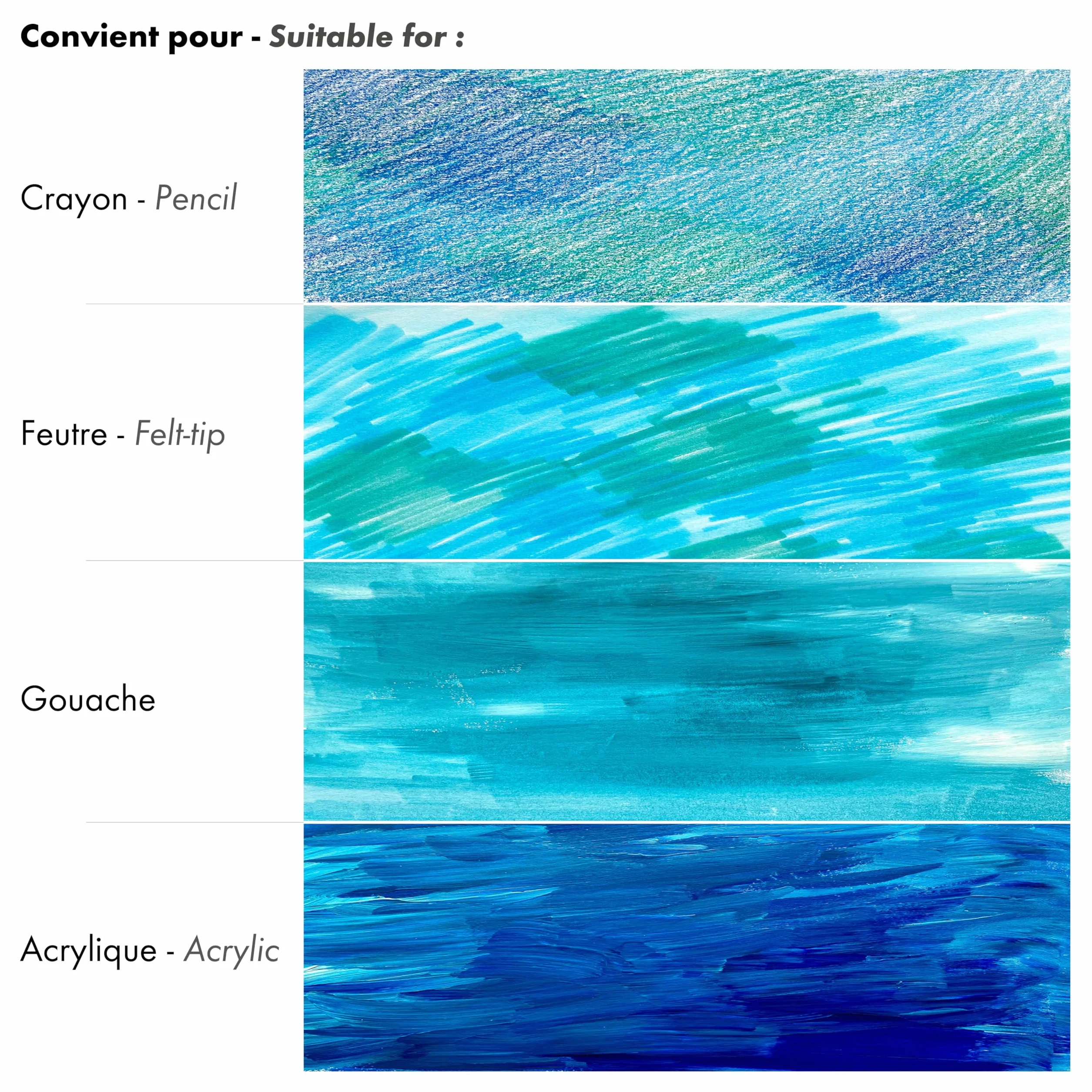 Clairefontaine Bloc Collé PaintON Multi-techniques Papier Dessin A4 250g 40 Feuilles