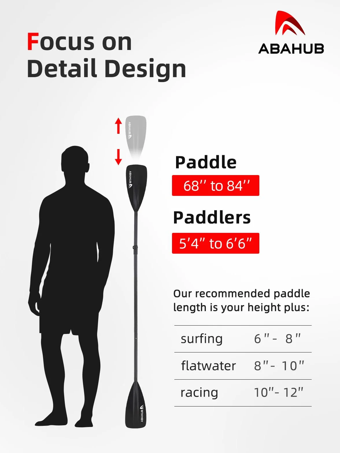 Abahub Pagaie Paddle / 2 en 1 Sup Kayak Pagaie Paddle Aluminium Pagaie Paddle Rame Réglable Léger pour Paddleboard, Télescopique 173-213cm avec Revêtement PU Plastique Nylon Lame Noir/Bleu/Vert/Orange