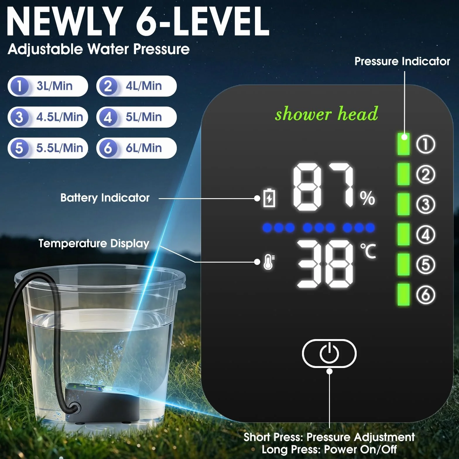 KingSom Douche de Camping, Douche Portable avec Chauffage, 8000 mAh Pompe de Douches Électrique Rechargeable, Douches Camping Réglable avec Grand LED Écran Intelligent pour Extérieure, Randonnée