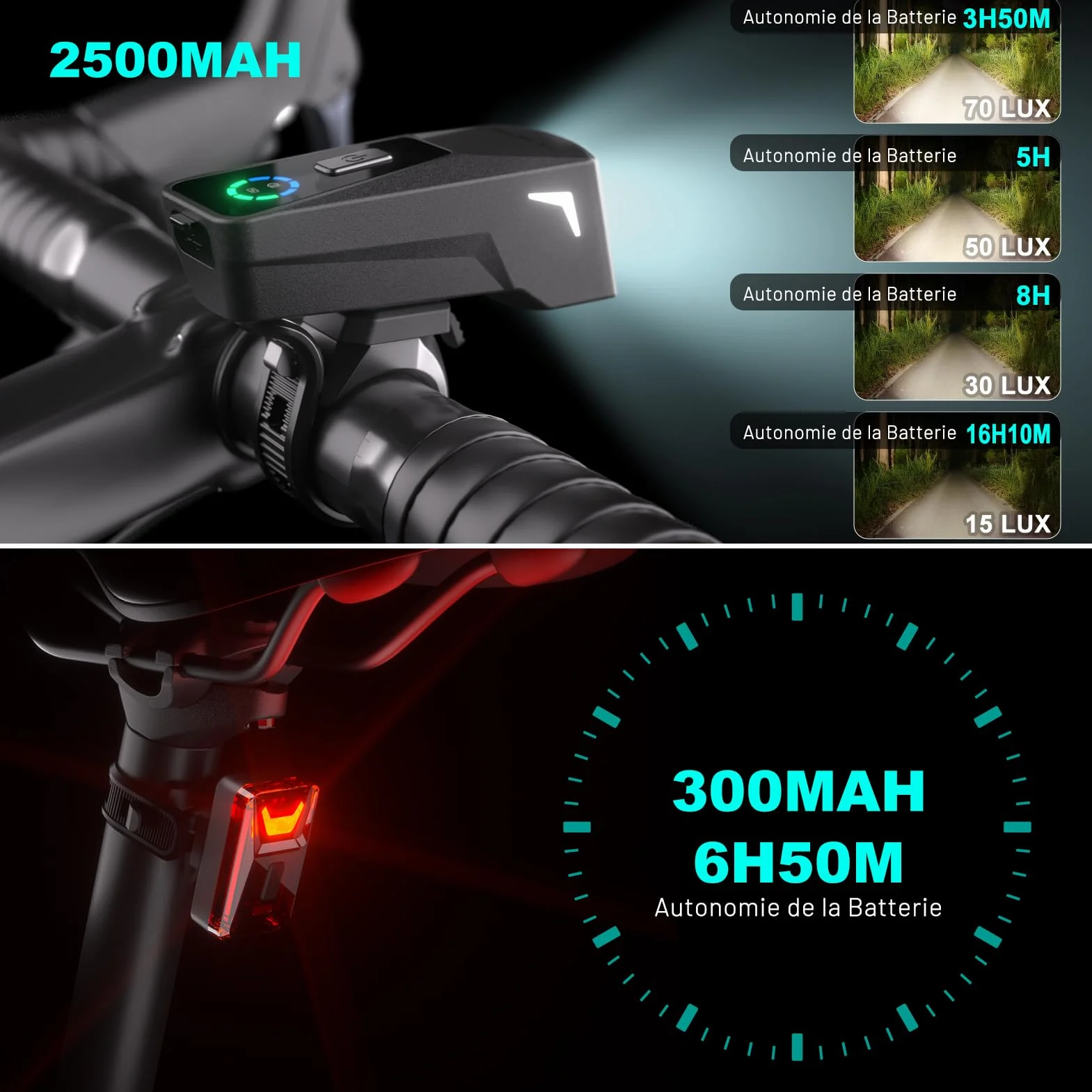 TECHCYC Lumière Vélo avec Capteur de Lumière, Éclairage Vélo Faisceau d'Inondation, 5+2 Modes de Luminosité Lampe Vélo LED Avant et Arrière, Rechargeable par USB, Étanche IPX6, Approuvé StVZO