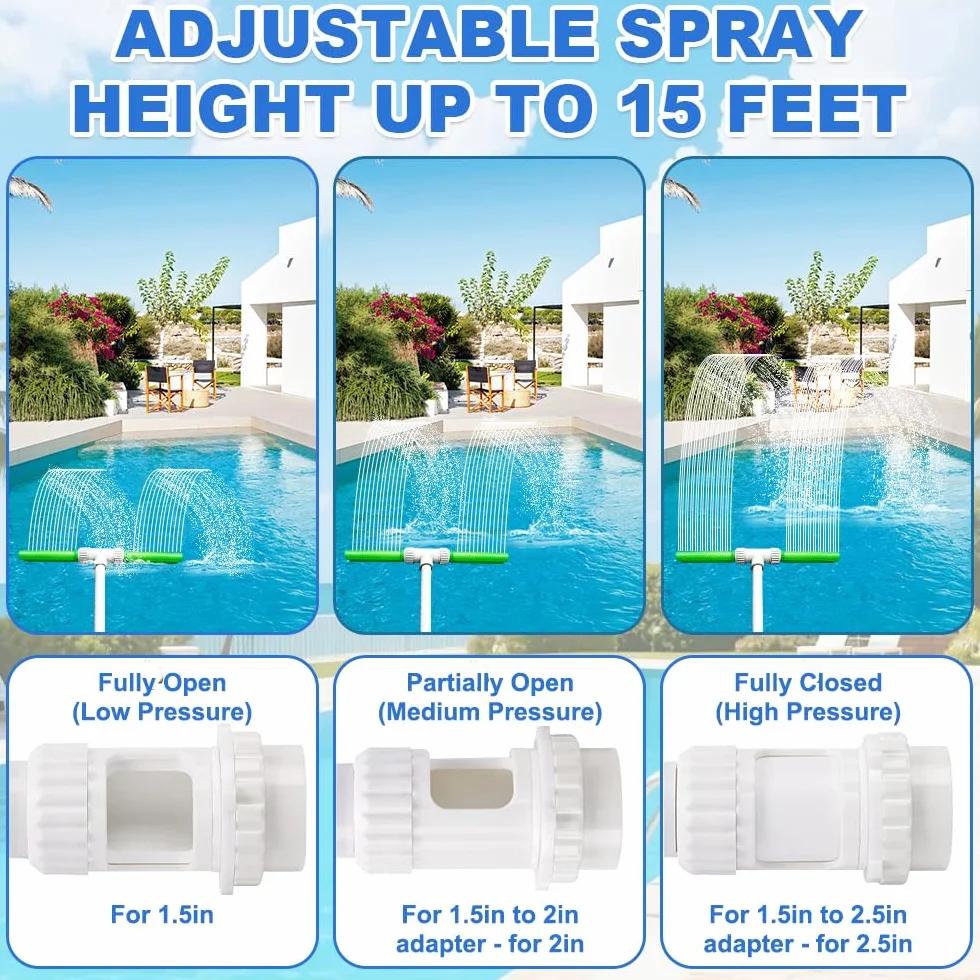 Fontaine à Eau Ajustable à 360° à Double Pulvérisation pour Piscine Cascade, Accessoire Asperseur avec Adaptateur