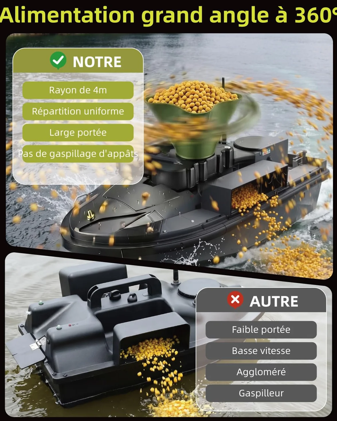 Éparpilleur d'Appâts Rotatif pour Bateau Amorceur, Diamètre 8m, Accessoire Pêche Carpe