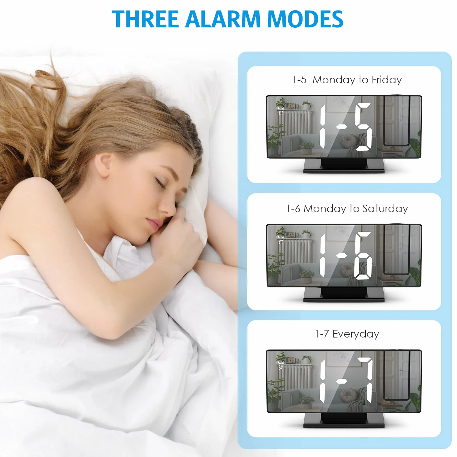 Réveil Projecteur Plafond LED Miroir Horloge Digitale Projection 180° USB