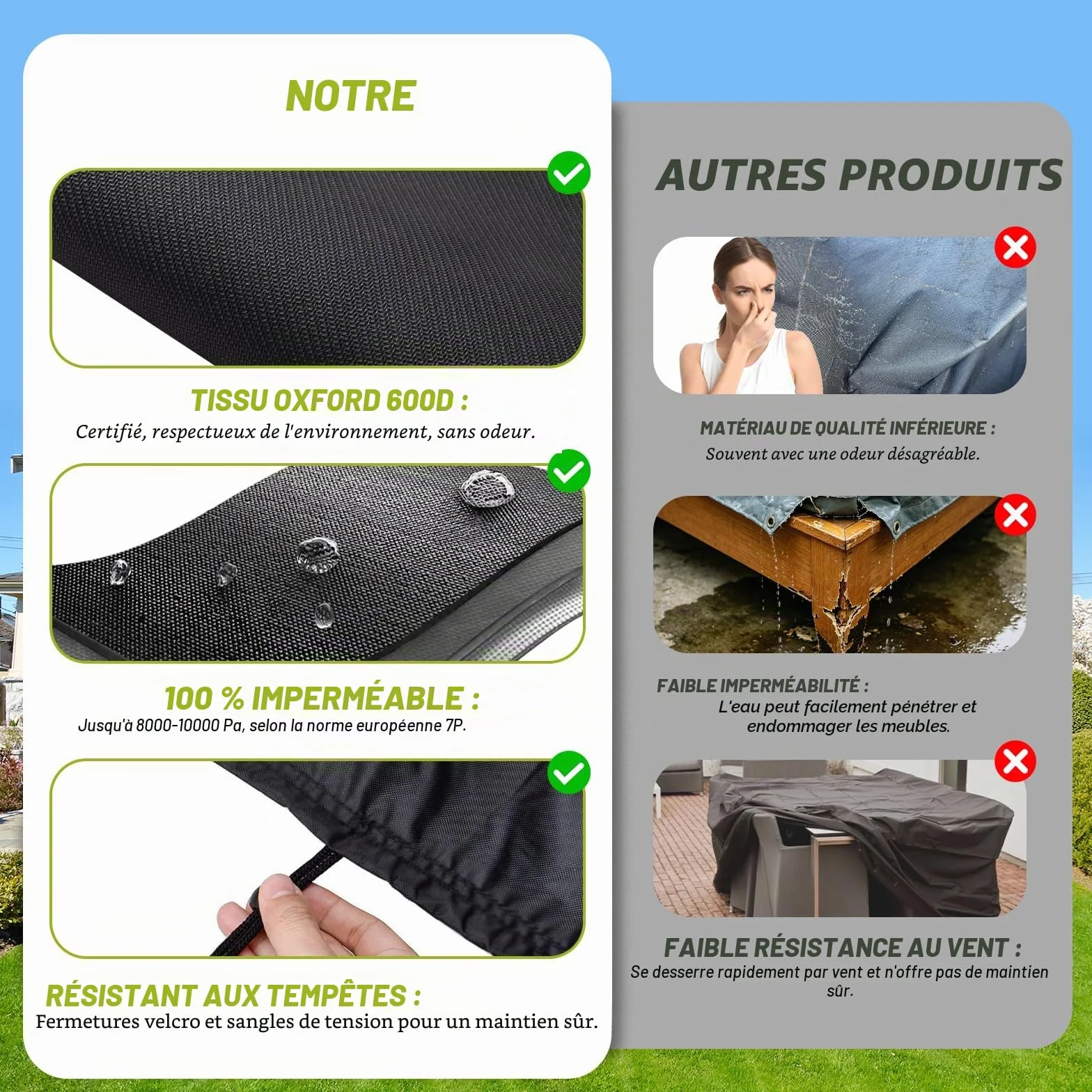 Housse Salon de Jardin Rectangulaire Imperméable Anti-UV pour Table Extérieur 213x132x72cm Noir
