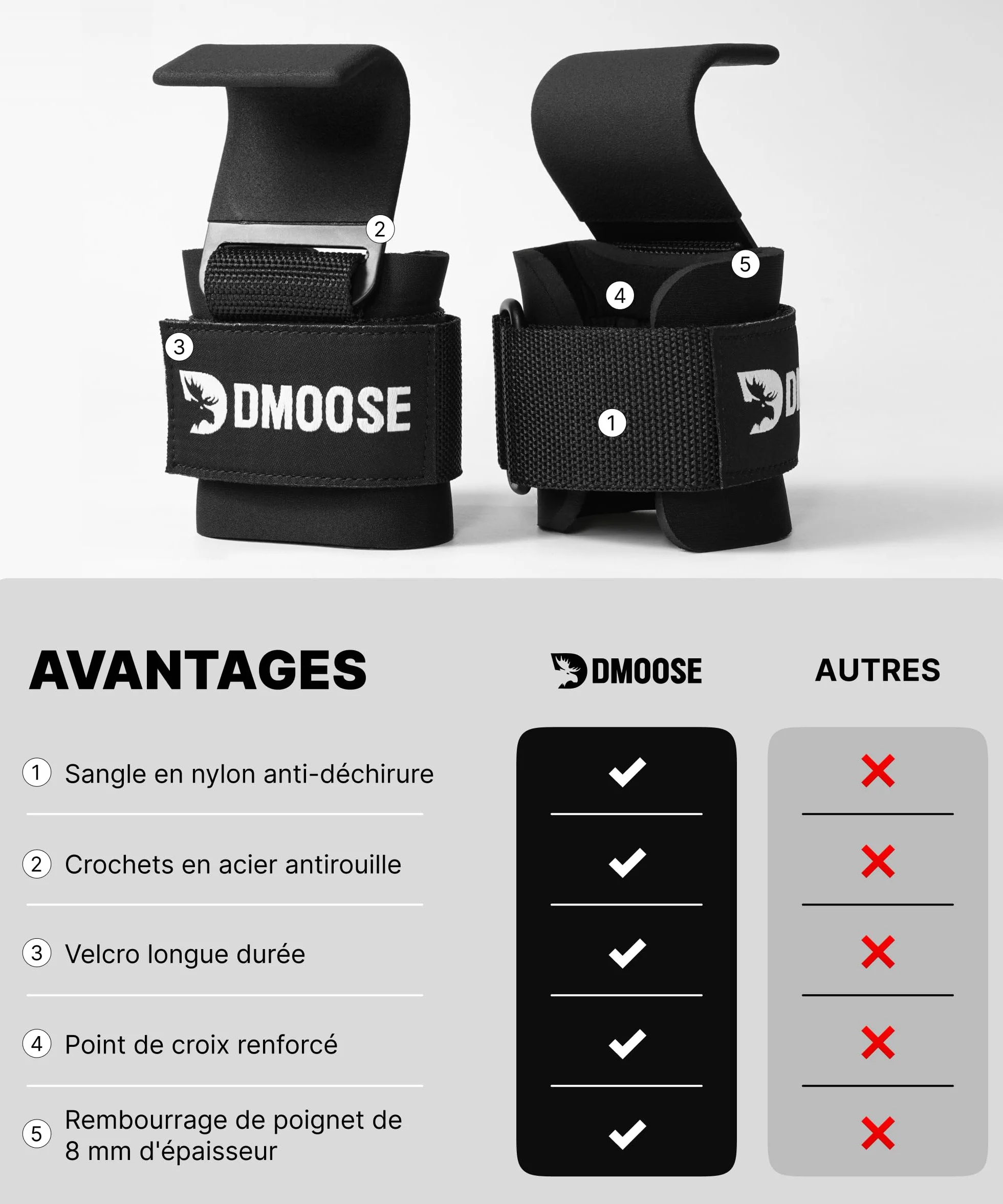 DMoose Crochets De Musculation Paire Sangles Poignet Robustes Pour Soulevés De Terre Tractions