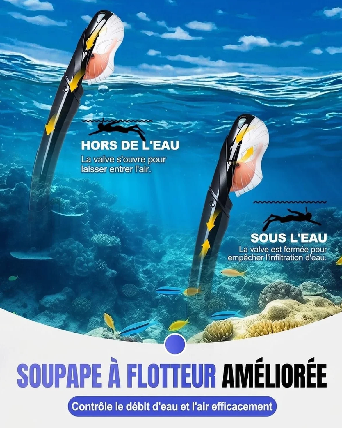 Masque de Plongée avec Vision Panoramique 180°,Masque Tuba Adulte Anti-Buée et Anti-Fuite avec Verre Trempé HD, Lunette Tuba Snorkeling RéGlable pour Natation, Plongée et Apnée